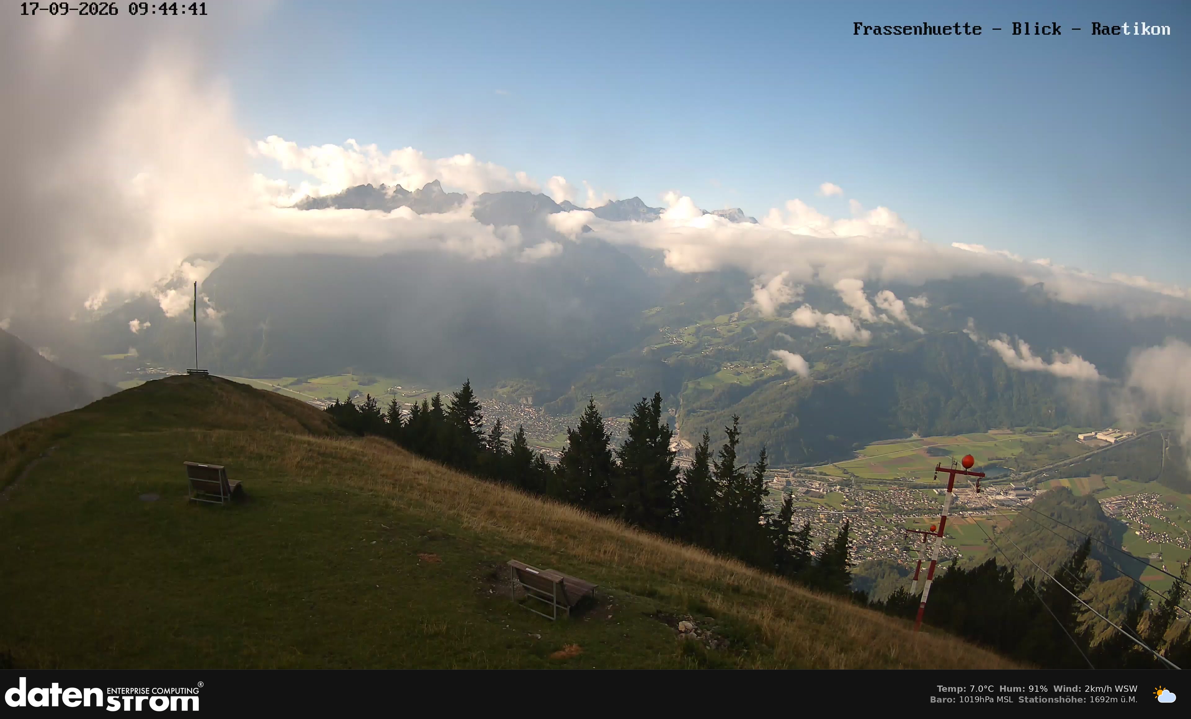Bludenz - Frassen Hütte, Rätikon