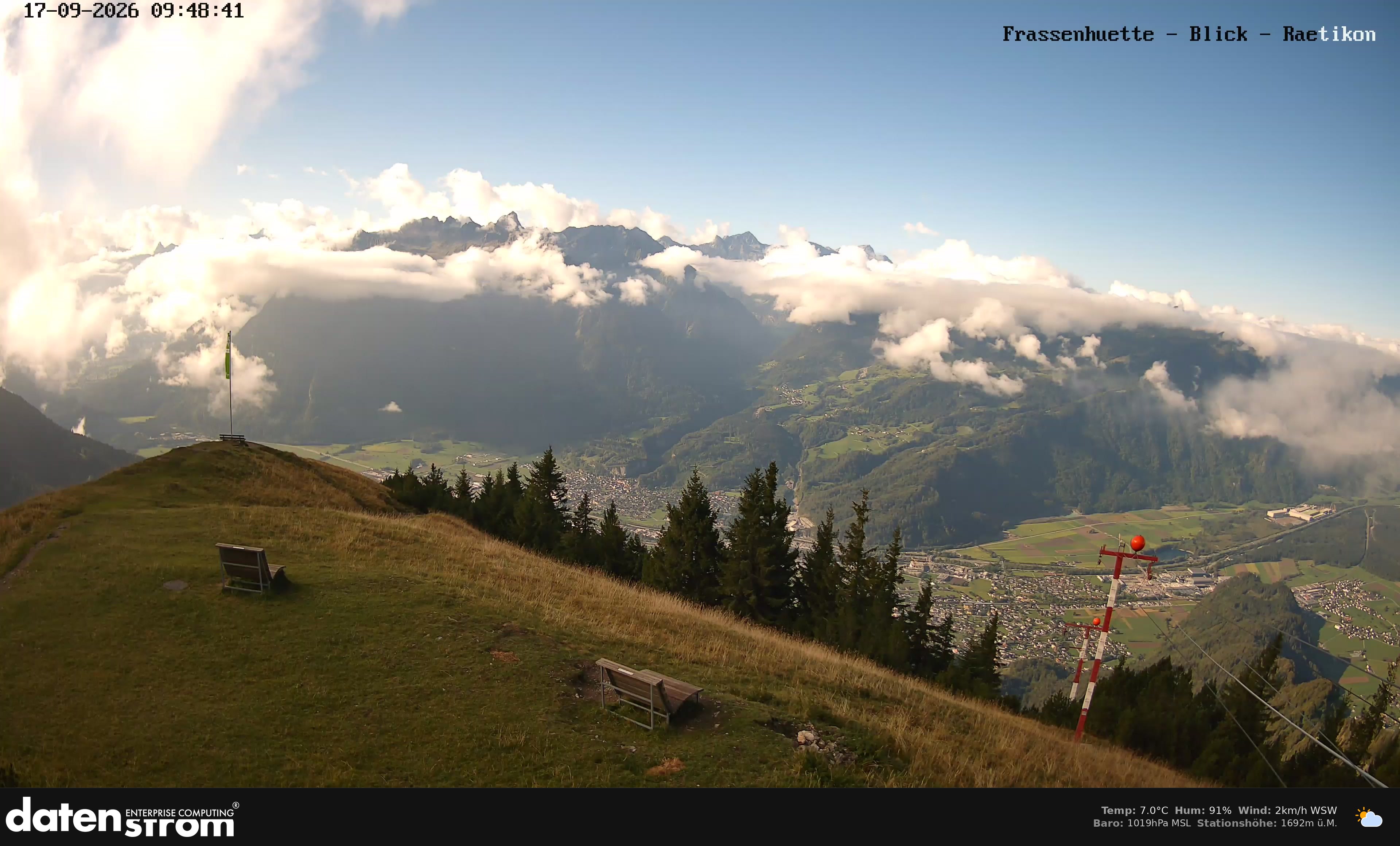 Bludenz - Frassen Hütte, Rätikon