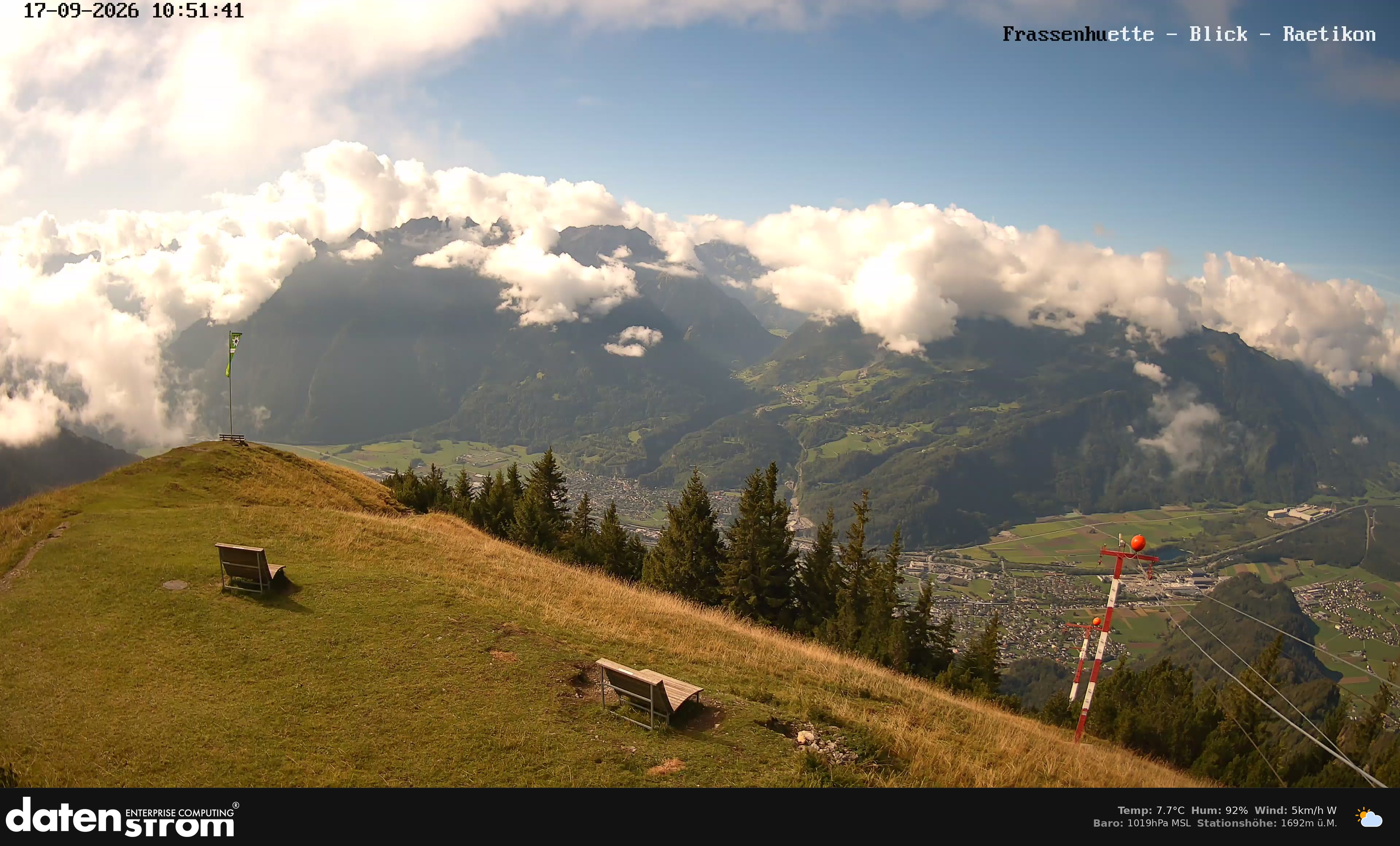 Bludenz - Frassen Hütte, Rätikon
