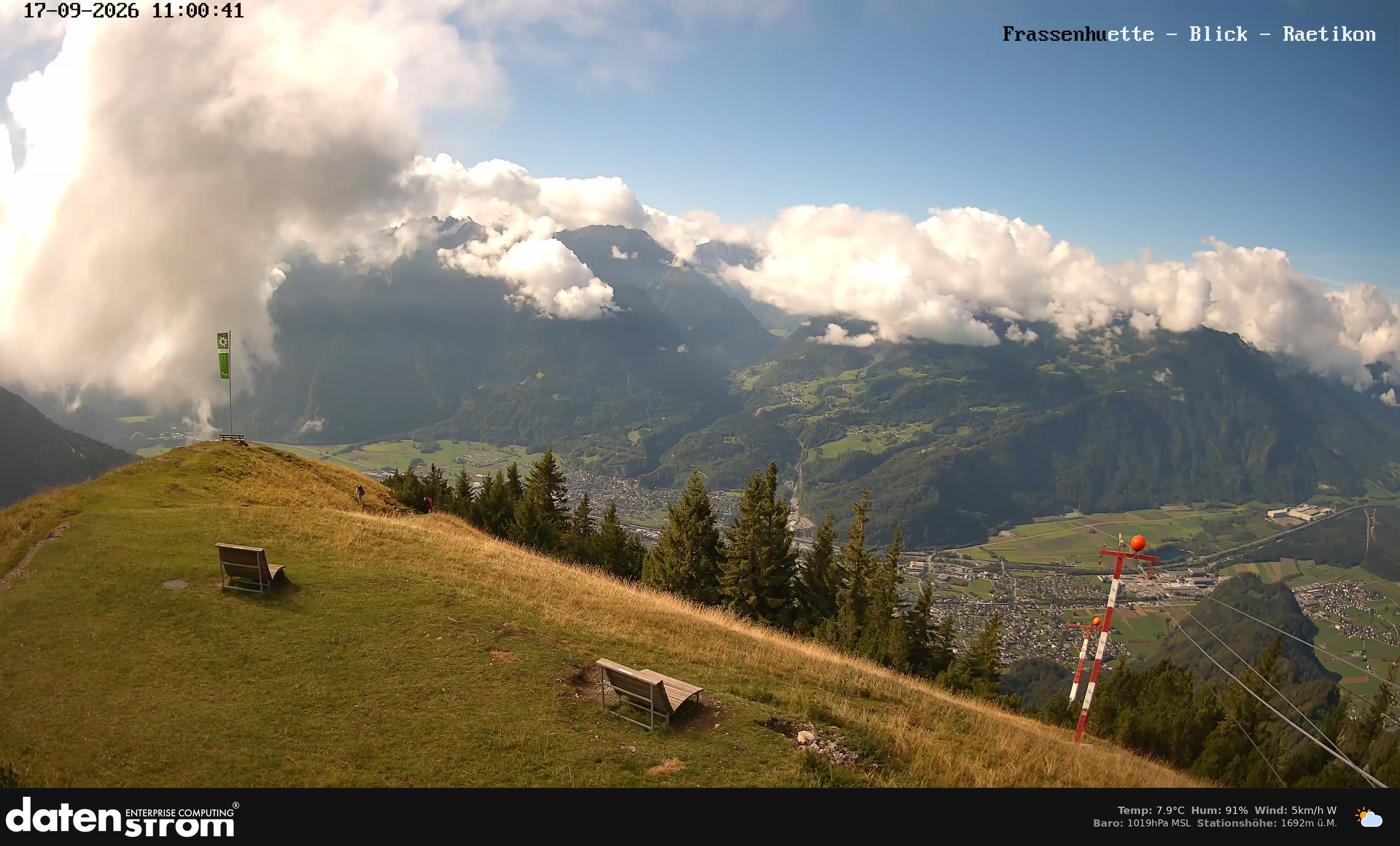 Bludenz - Frassen Hütte, Rätikon
