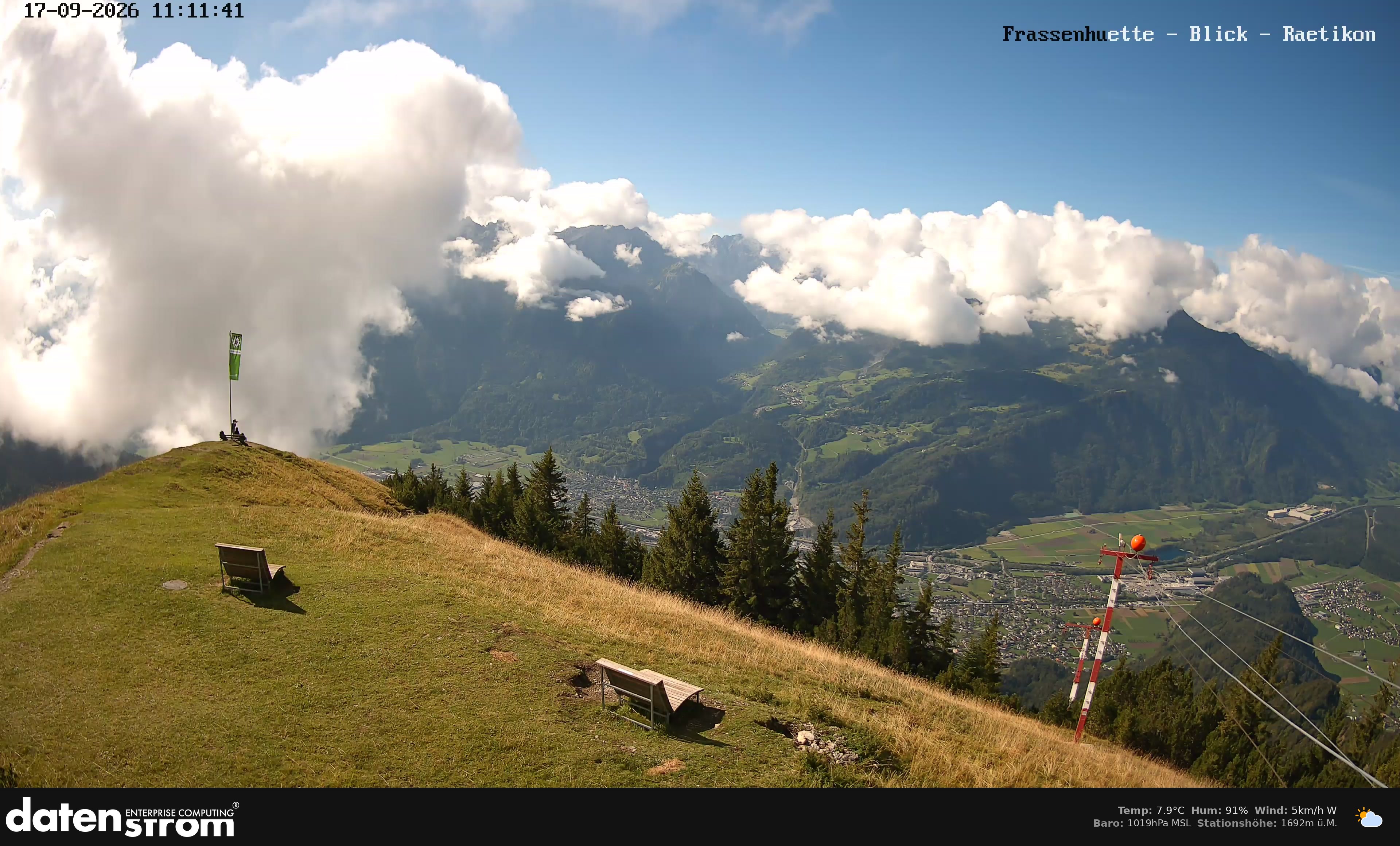 Bludenz - Frassen Hütte, Rätikon