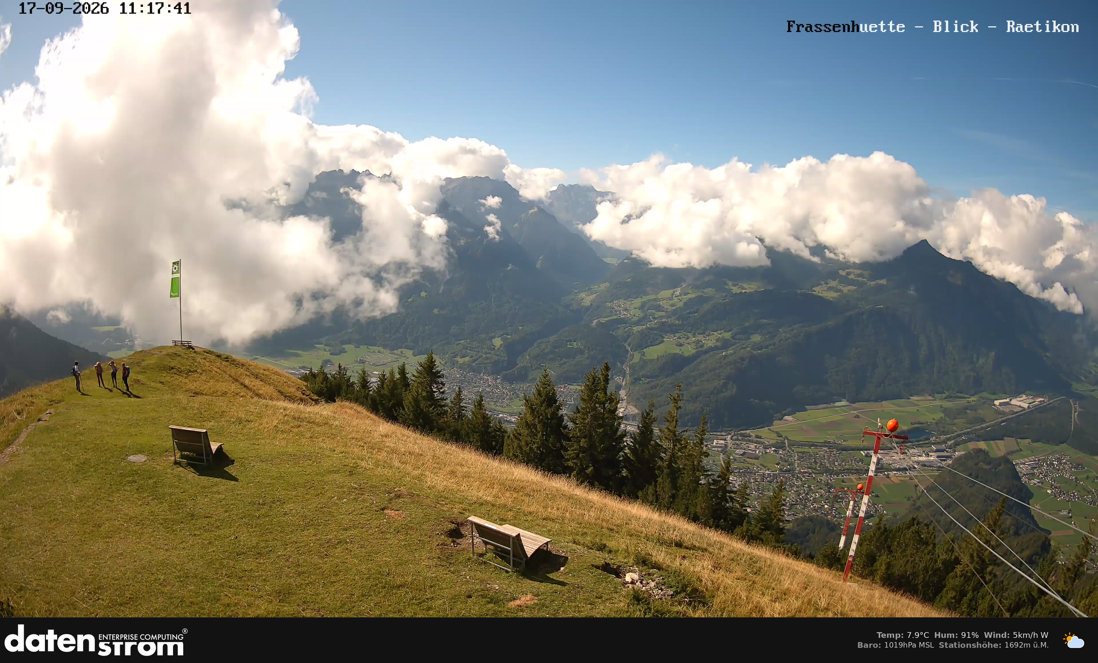 Bludenz - Frassen Hütte, Rätikon