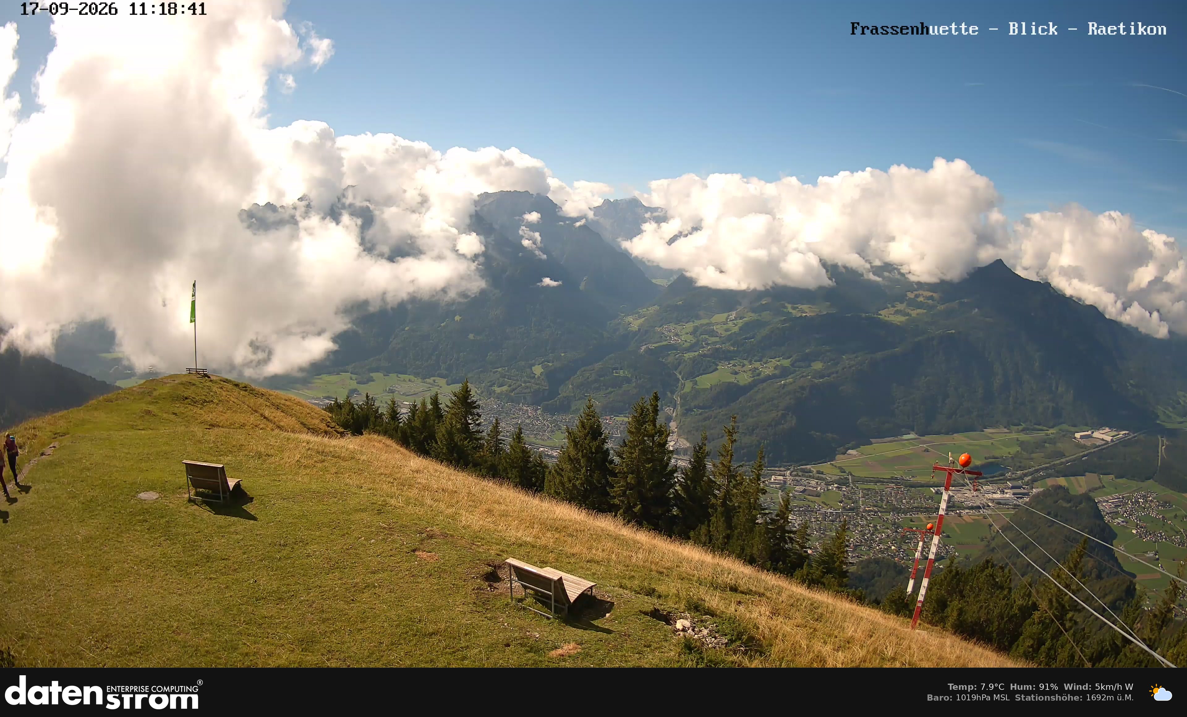 Bludenz - Frassen Hütte, Rätikon