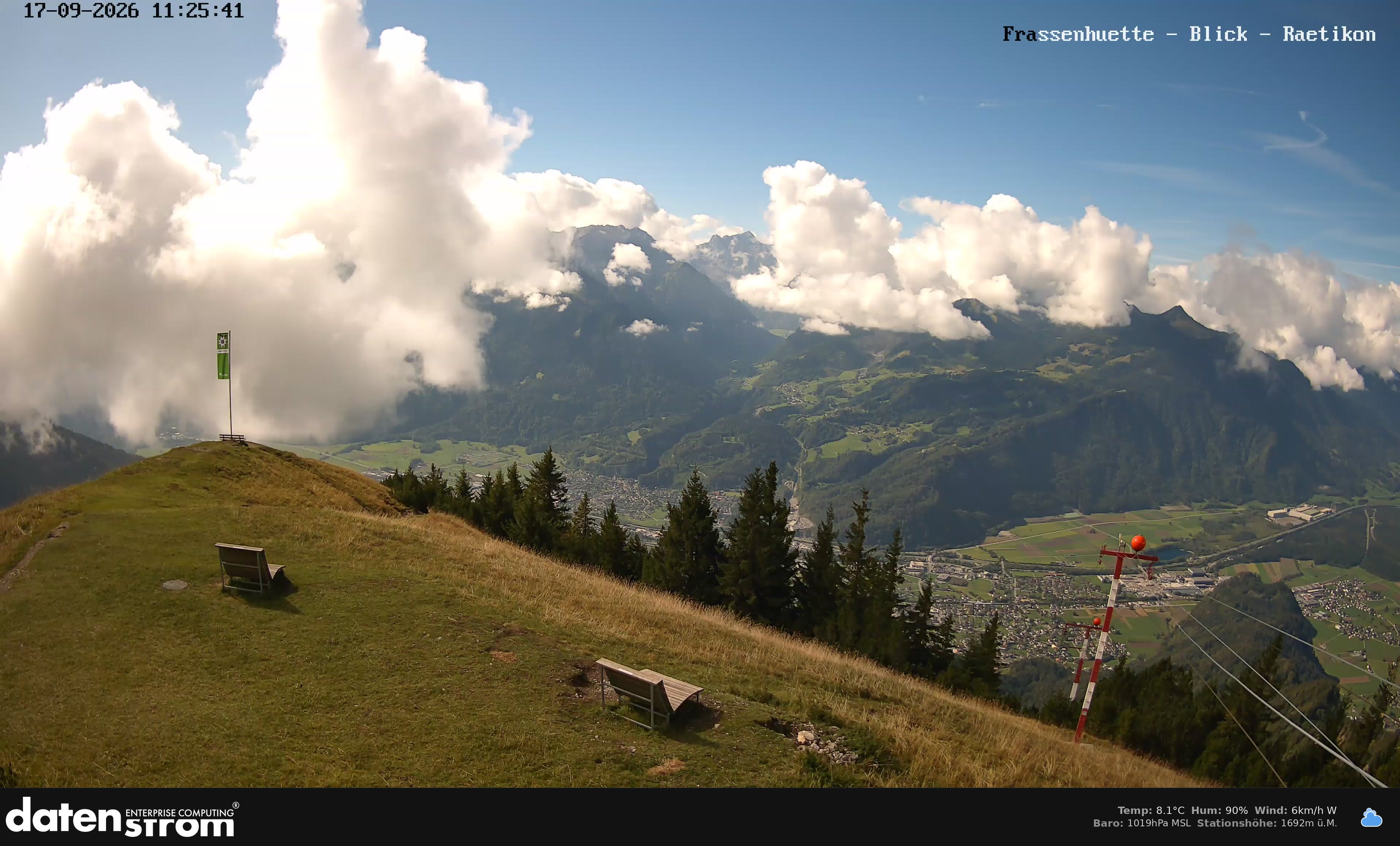 Bludenz - Frassen Hütte, Rätikon