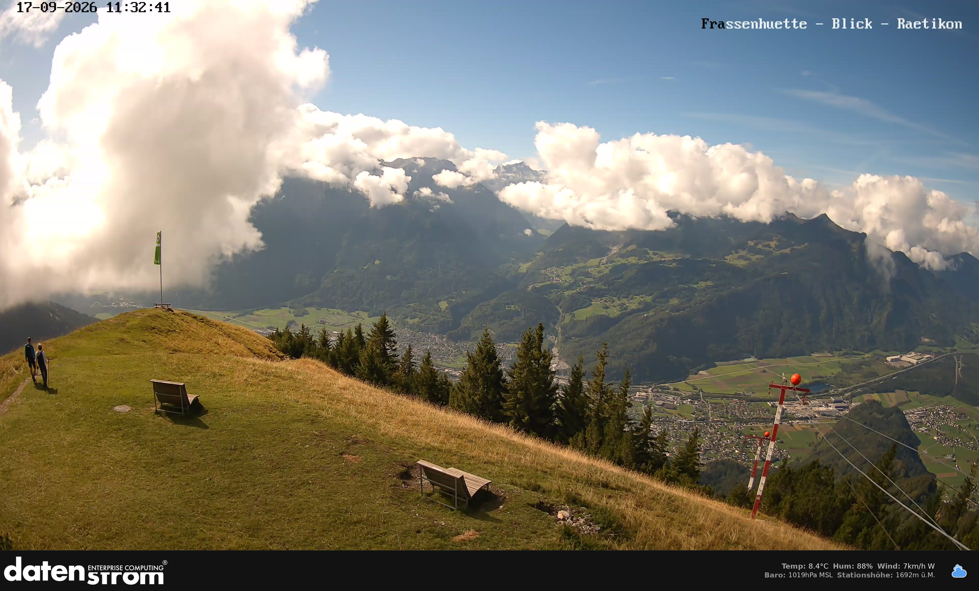 Bludenz - Frassen Hütte, Rätikon