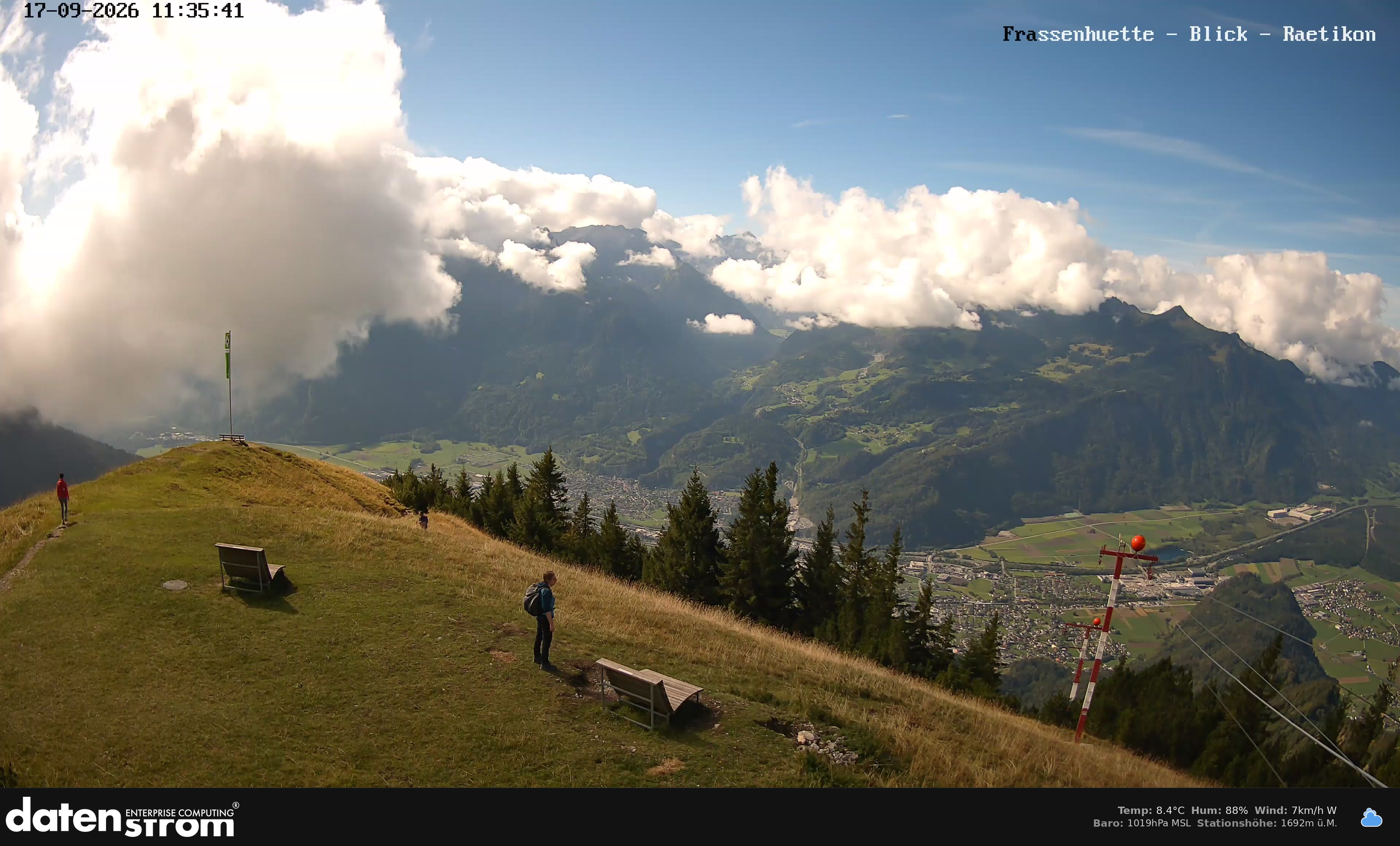 Bludenz - Frassen Hütte, Rätikon