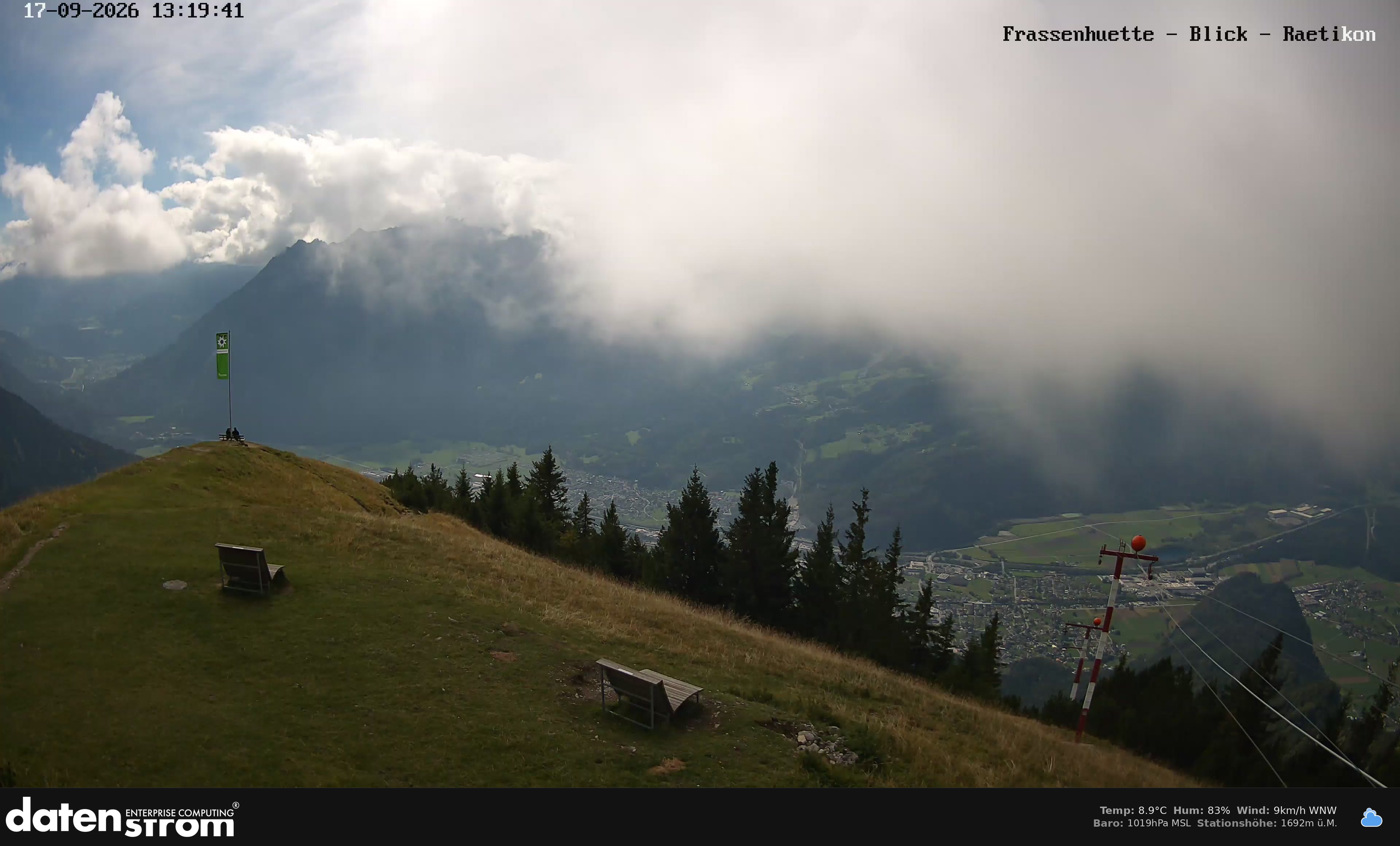 Bludenz - Frassen Hütte, Rätikon