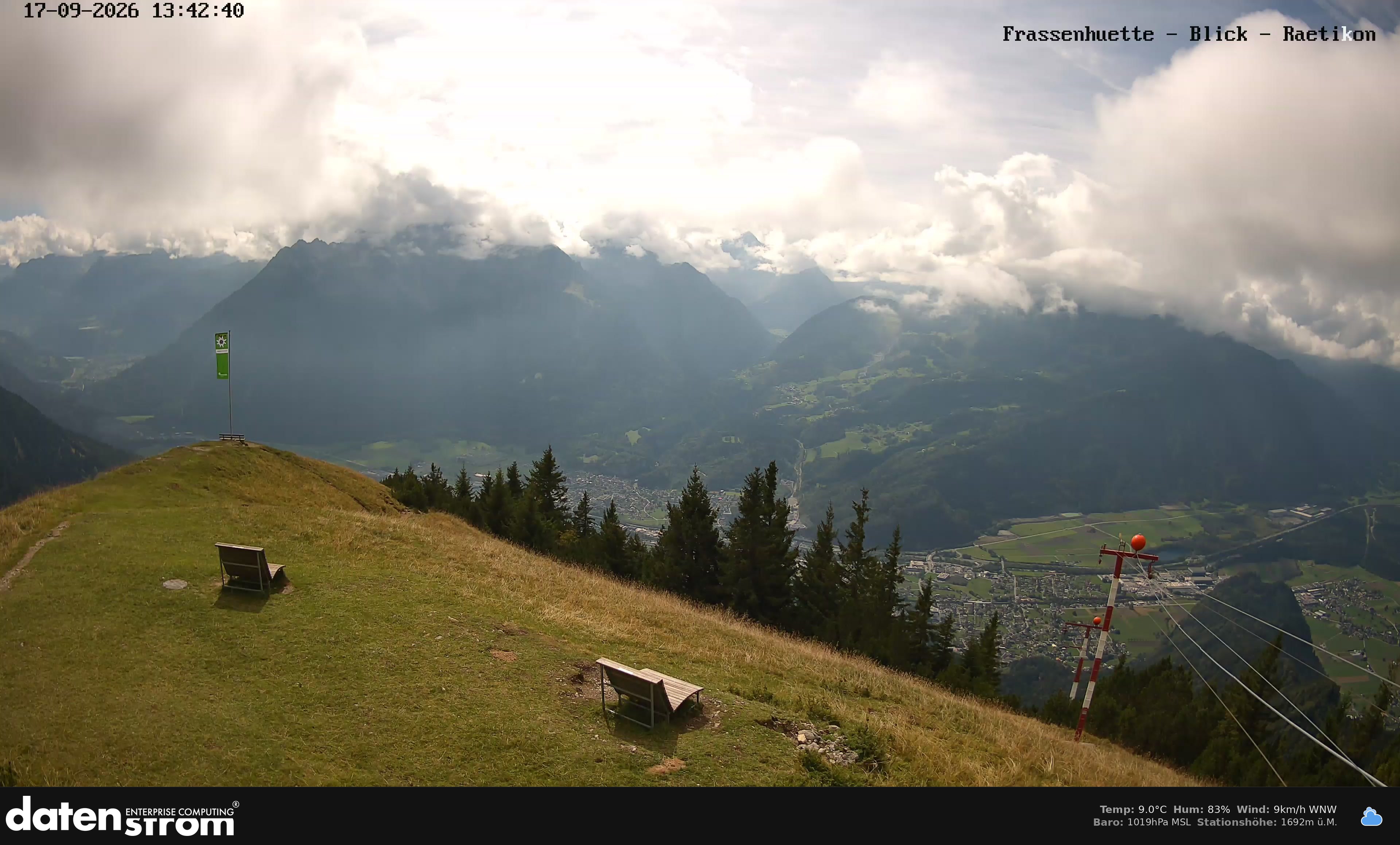 Bludenz - Frassen Hütte, Rätikon