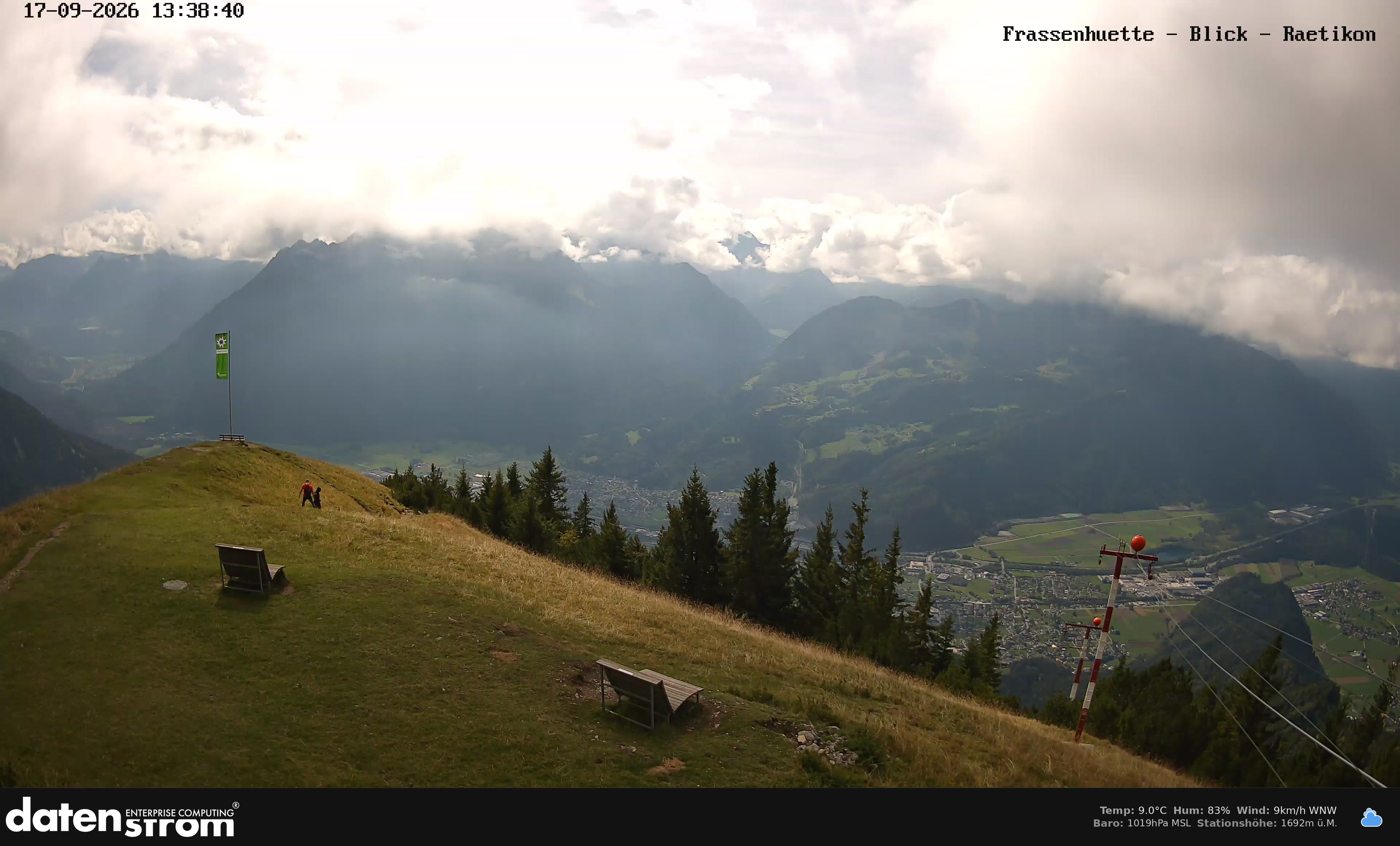 Bludenz - Frassen Hütte, Rätikon