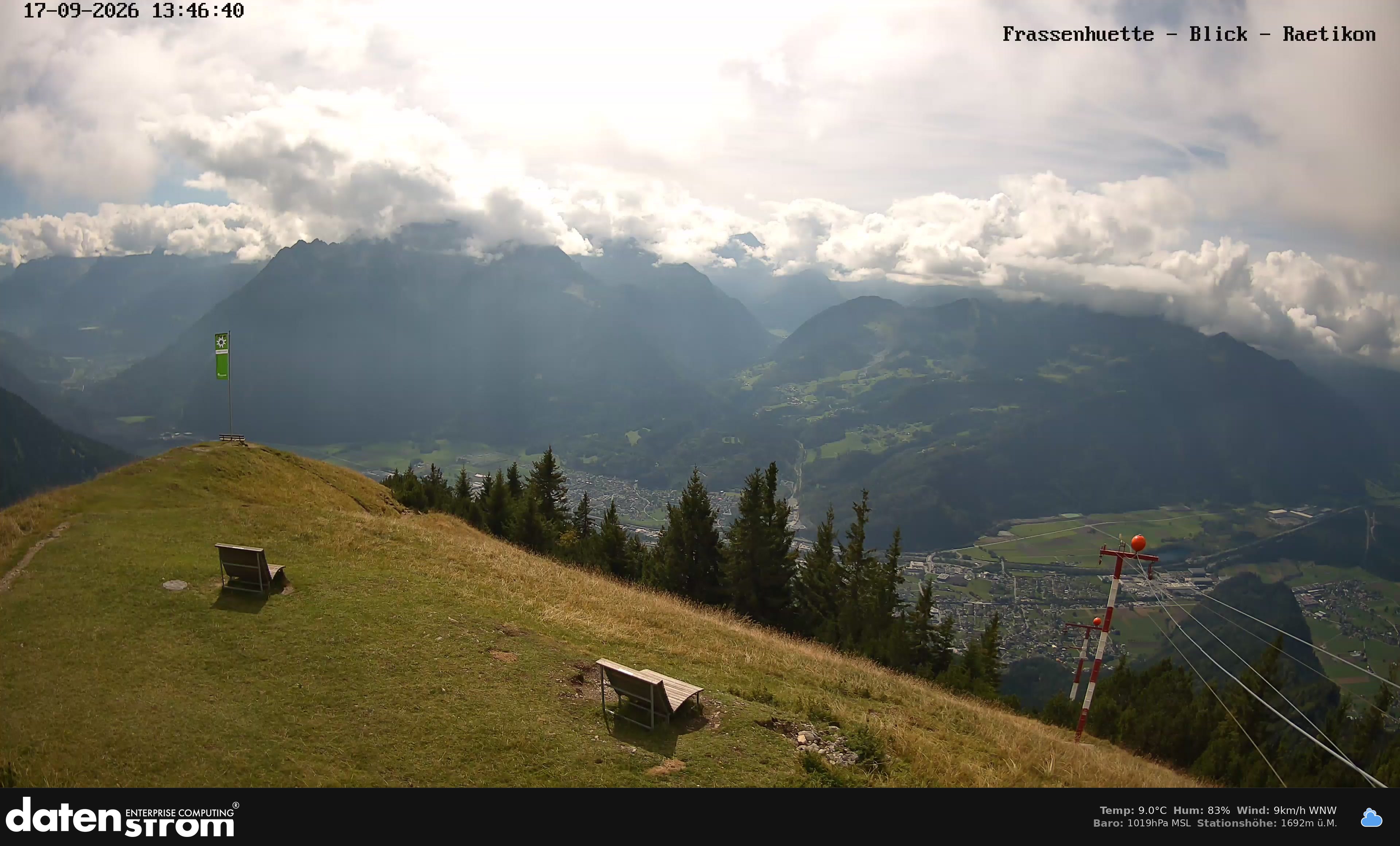 Bludenz - Frassen Hütte, Rätikon