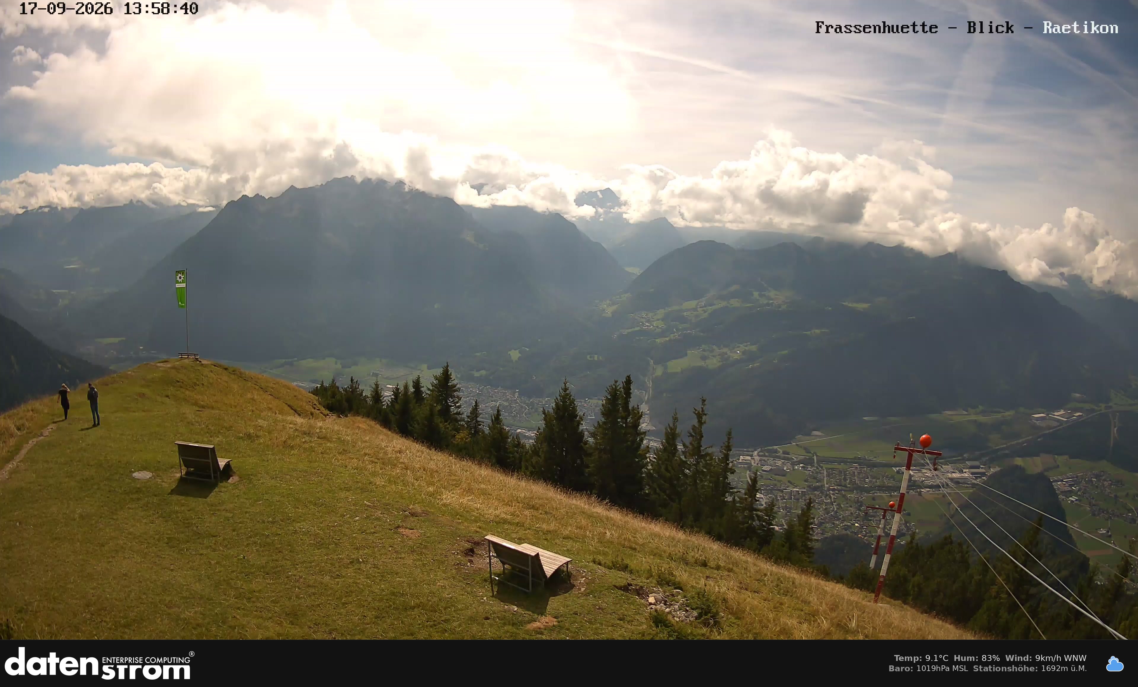 Bludenz - Frassen Hütte, Rätikon