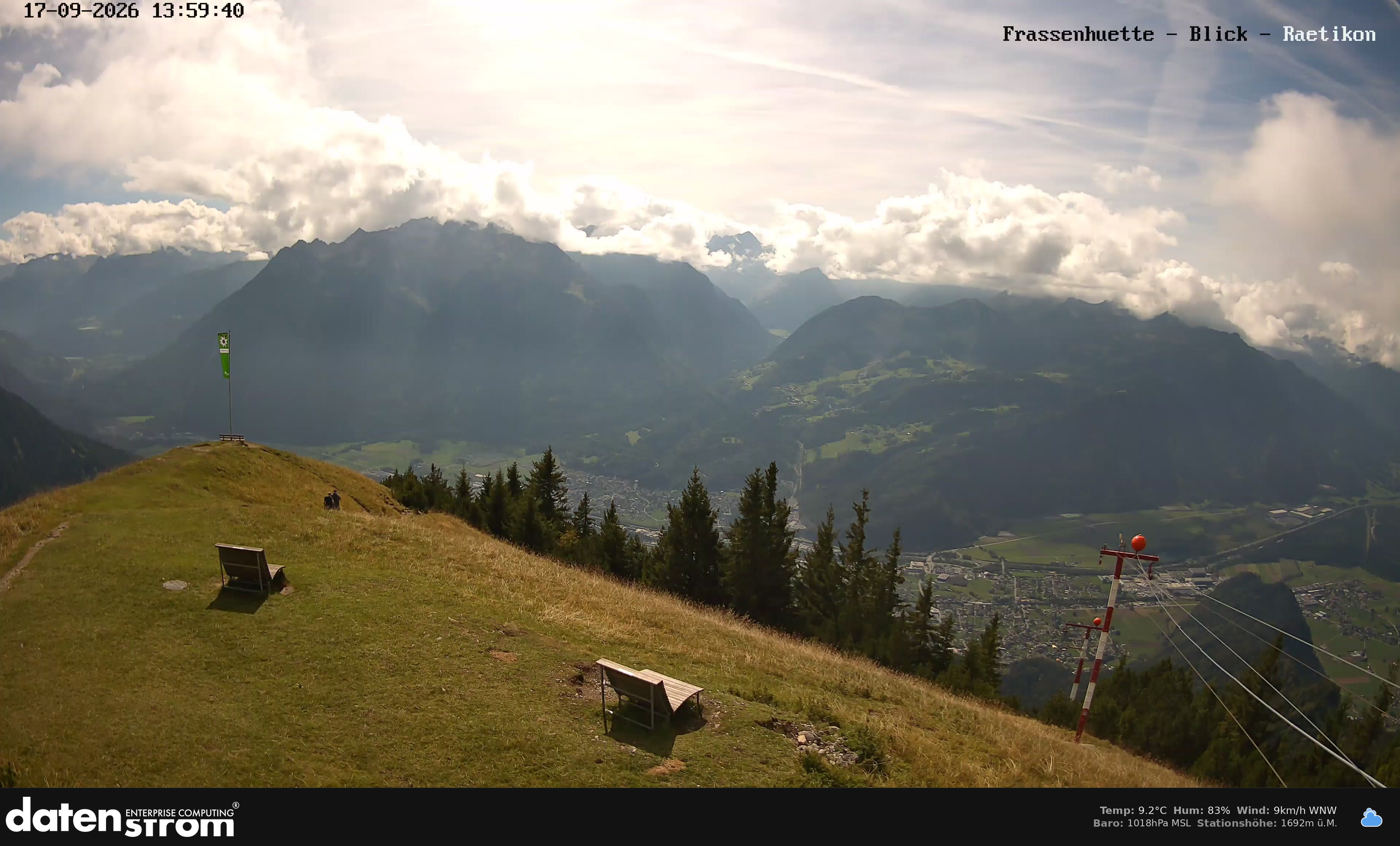 Bludenz - Frassen Hütte, Rätikon