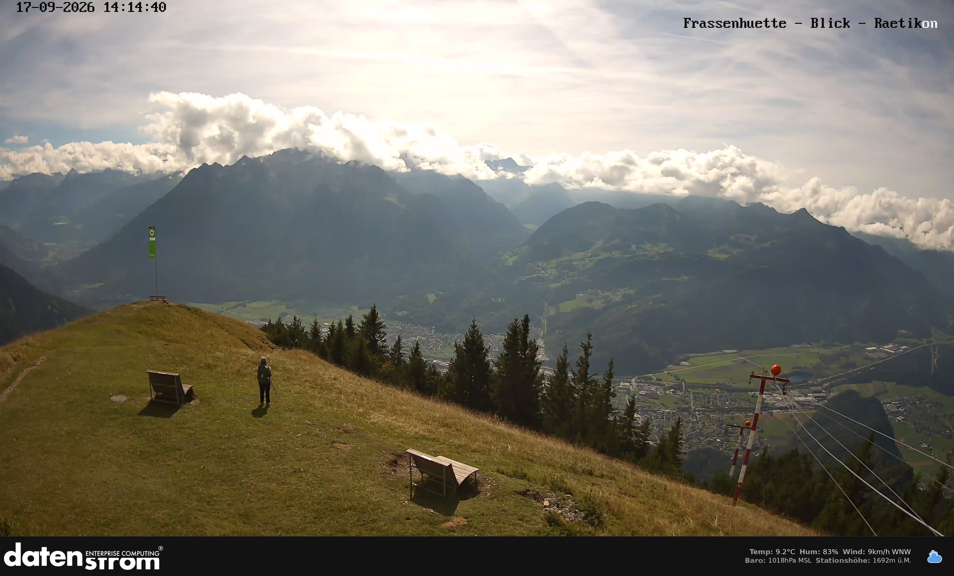 Bludenz - Frassen Hütte, Rätikon