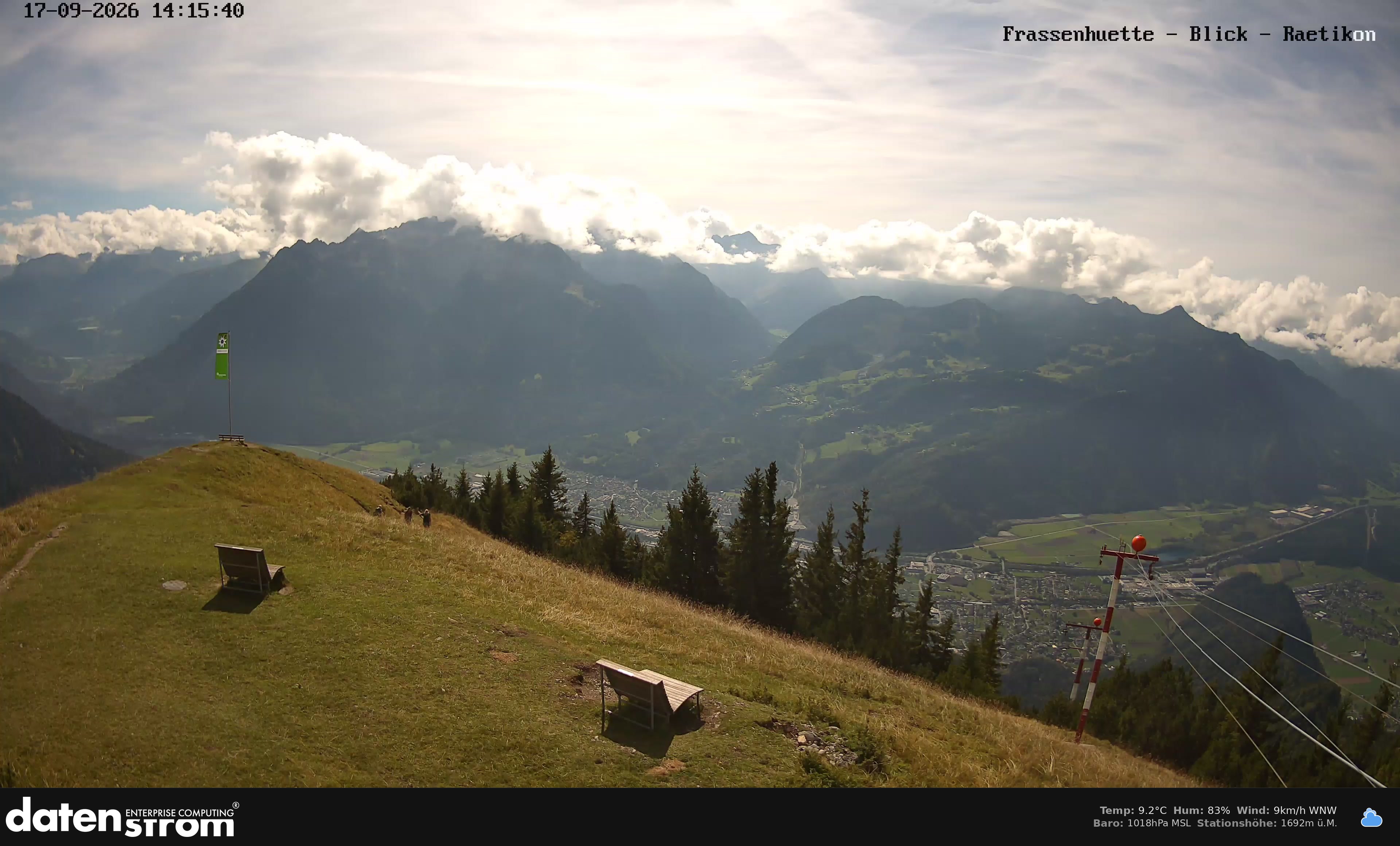 Bludenz - Frassen Hütte, Rätikon