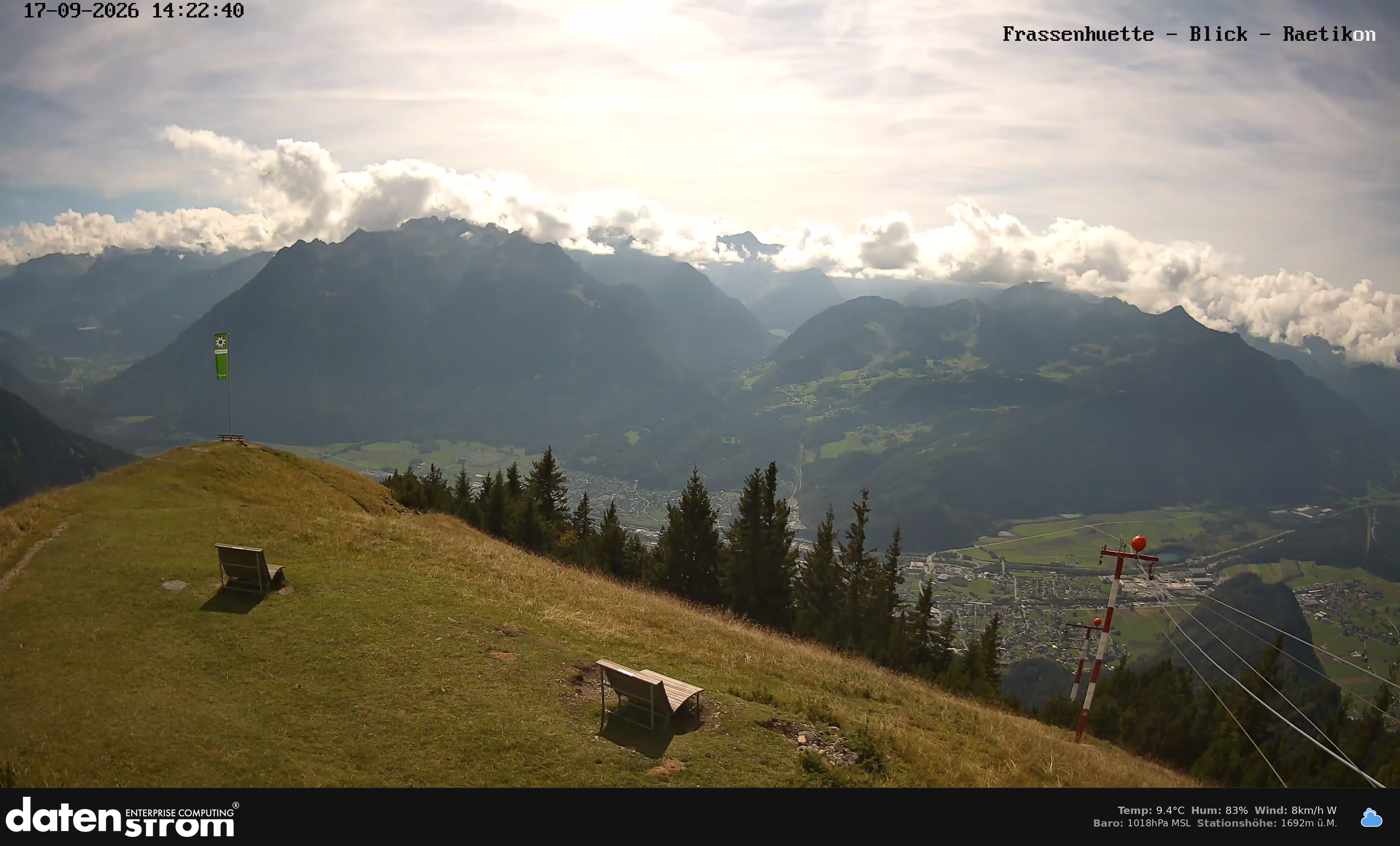 Bludenz - Frassen Hütte, Rätikon