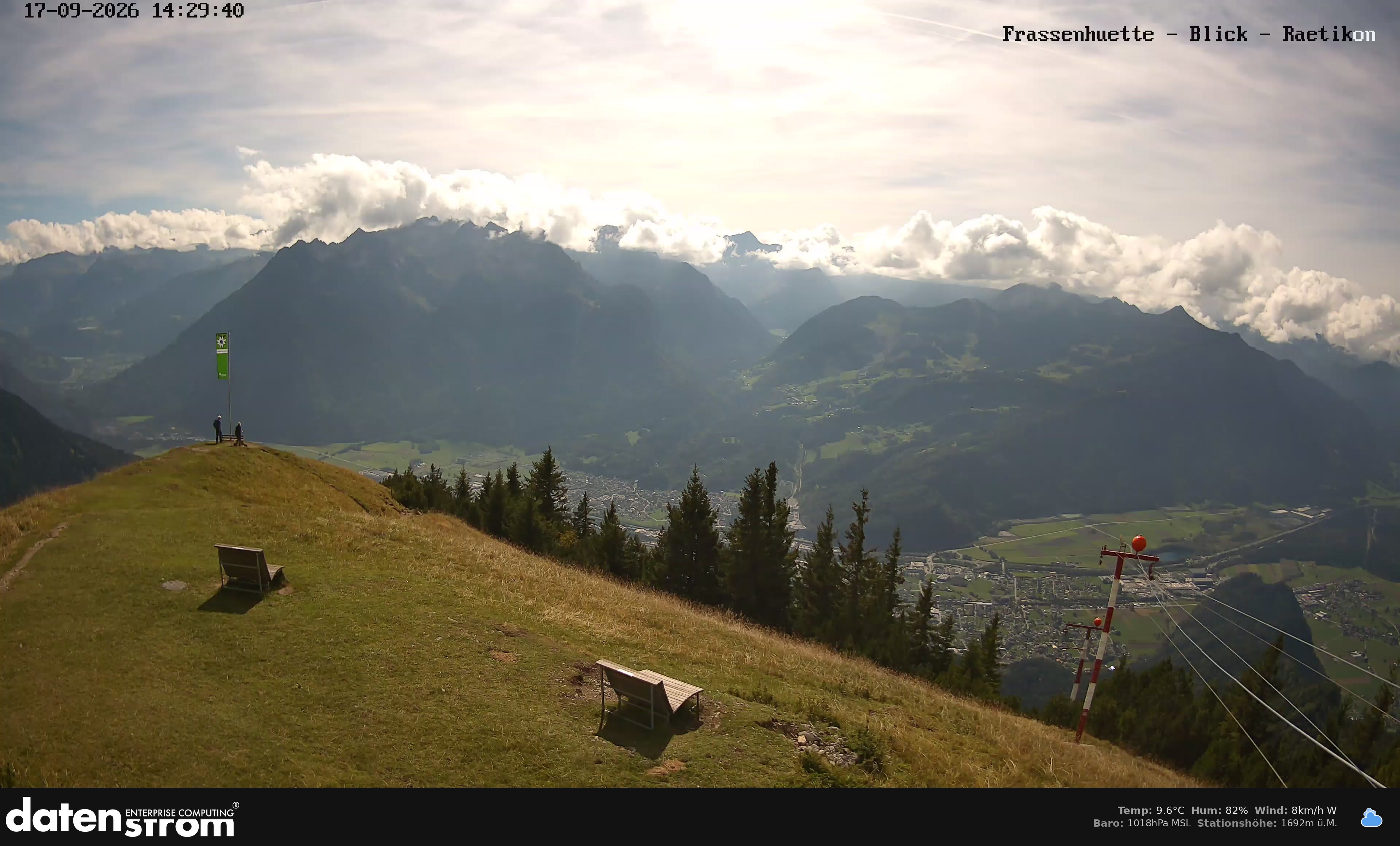 Bludenz - Frassen Hütte, Rätikon