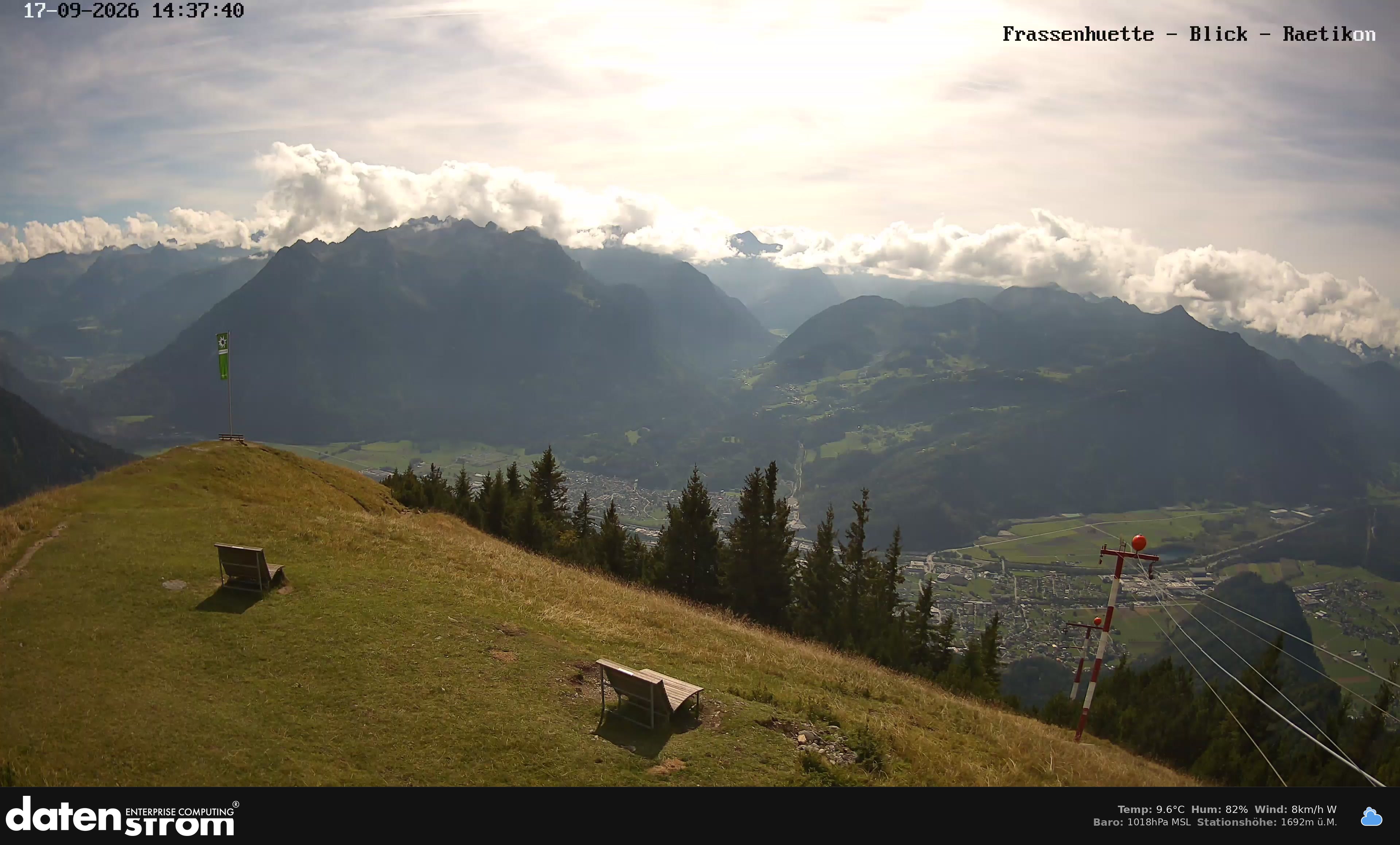 Bludenz - Frassen Hütte, Rätikon