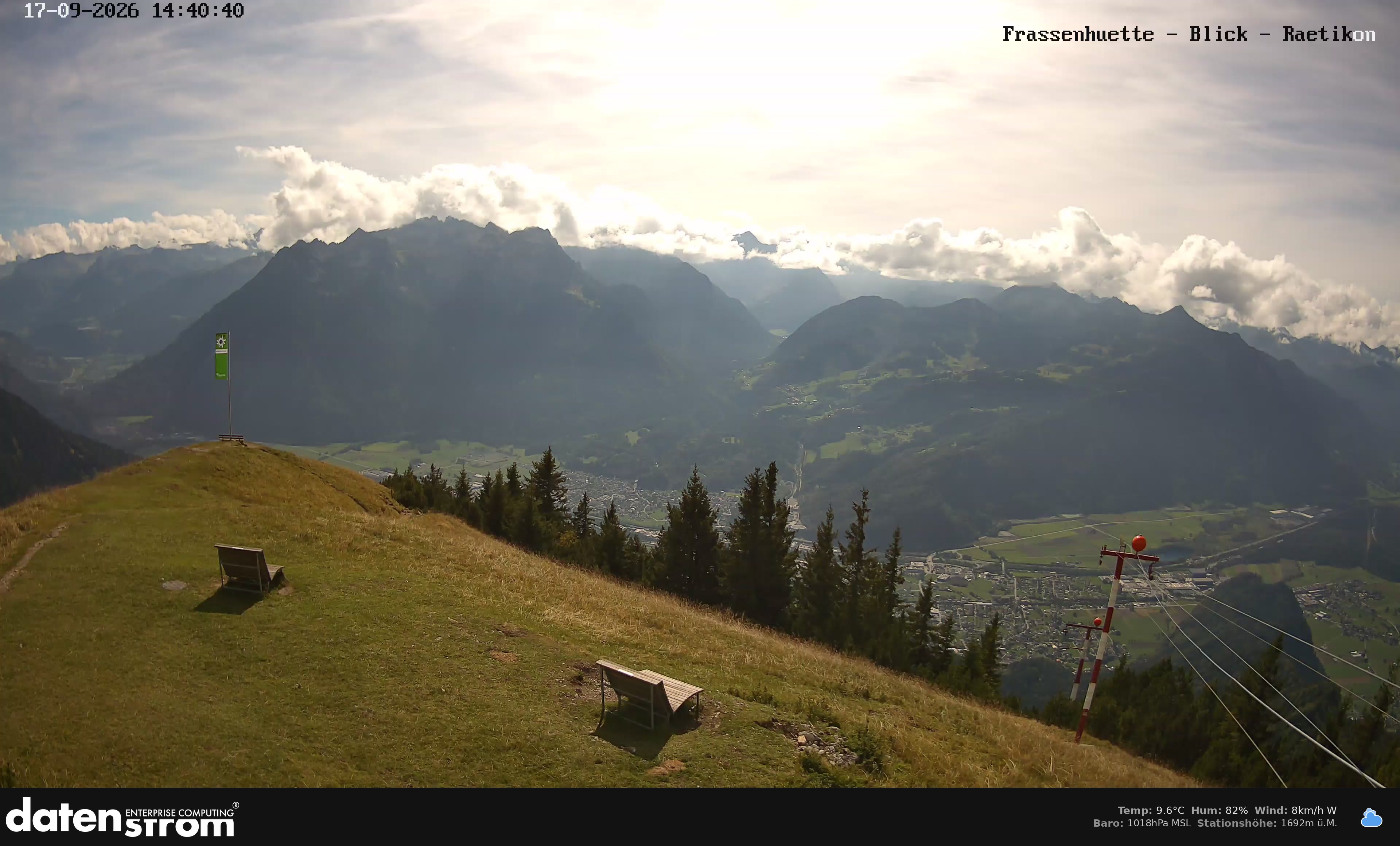 Bludenz - Frassen Hütte, Rätikon