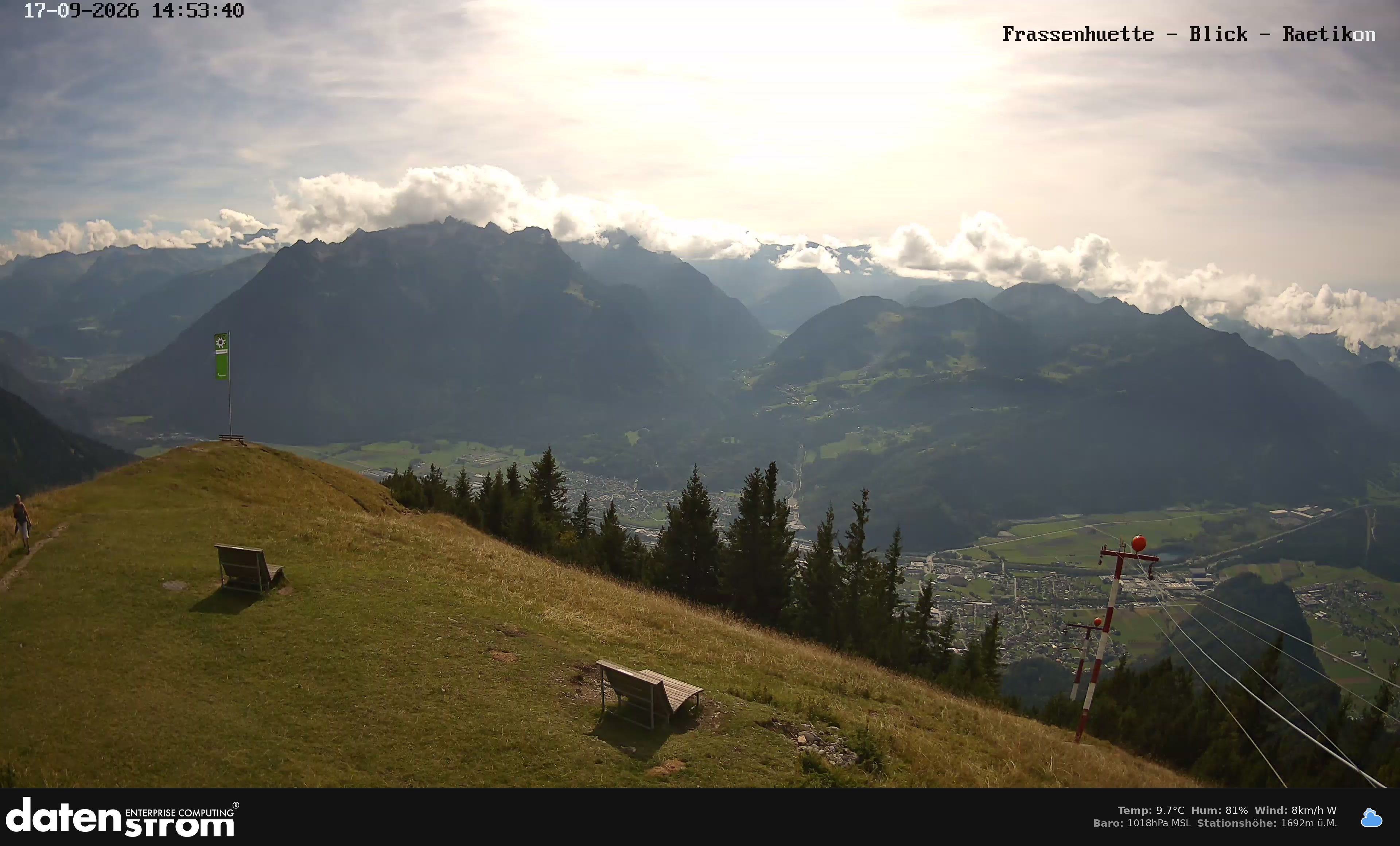Bludenz - Frassen Hütte, Rätikon