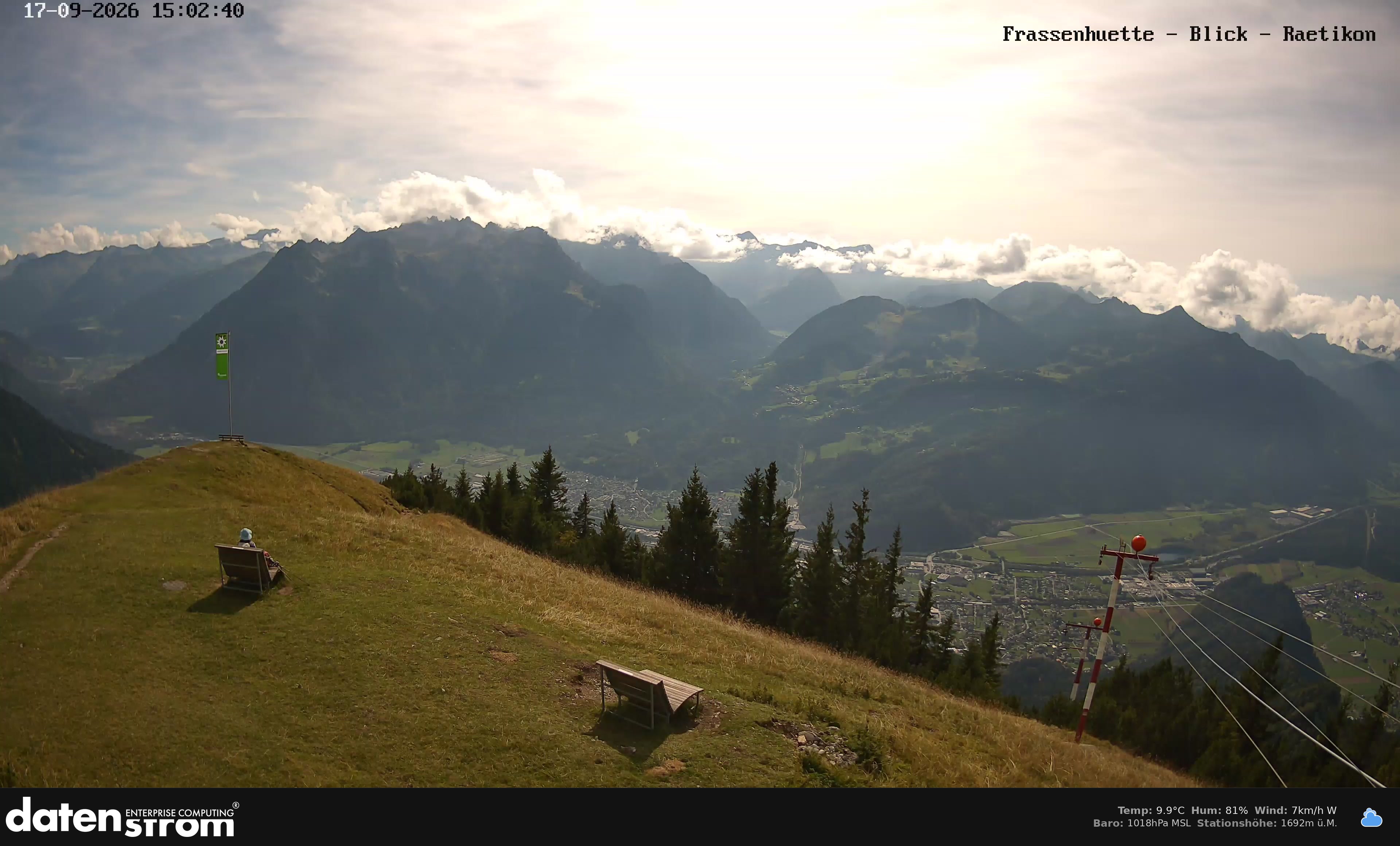 Bludenz - Frassen Hütte, Rätikon