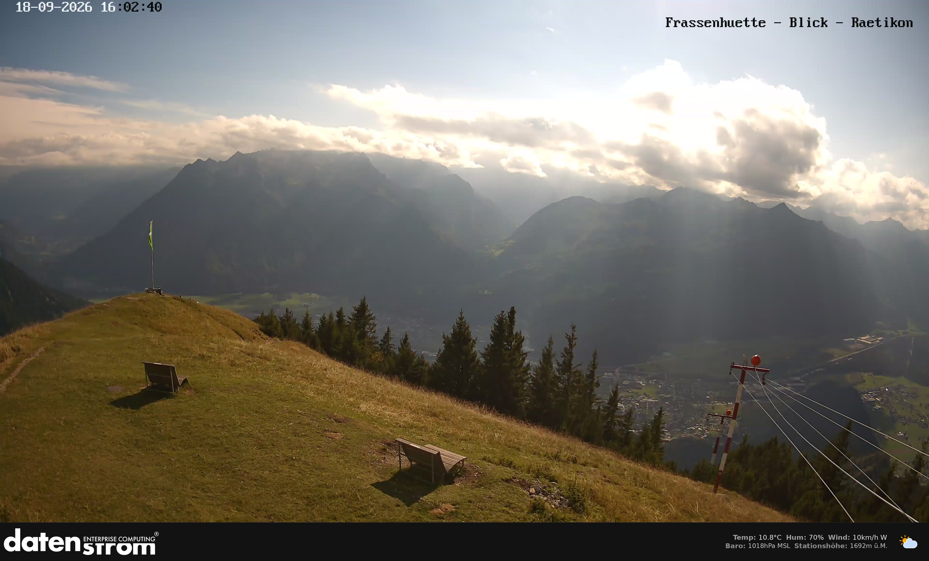 Bludenz - Frassen Hütte, Rätikon