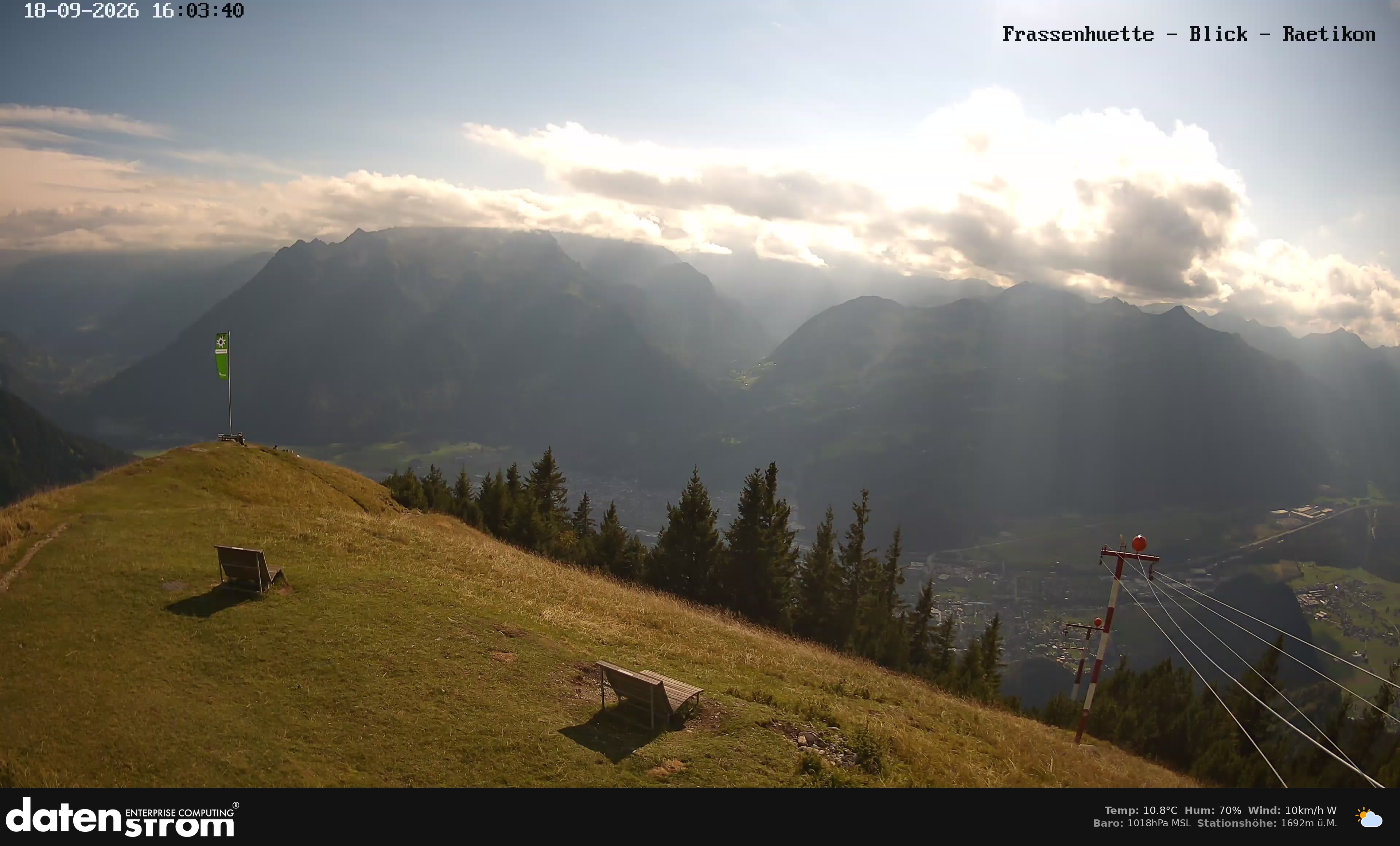 Bludenz - Frassen Hütte, Rätikon