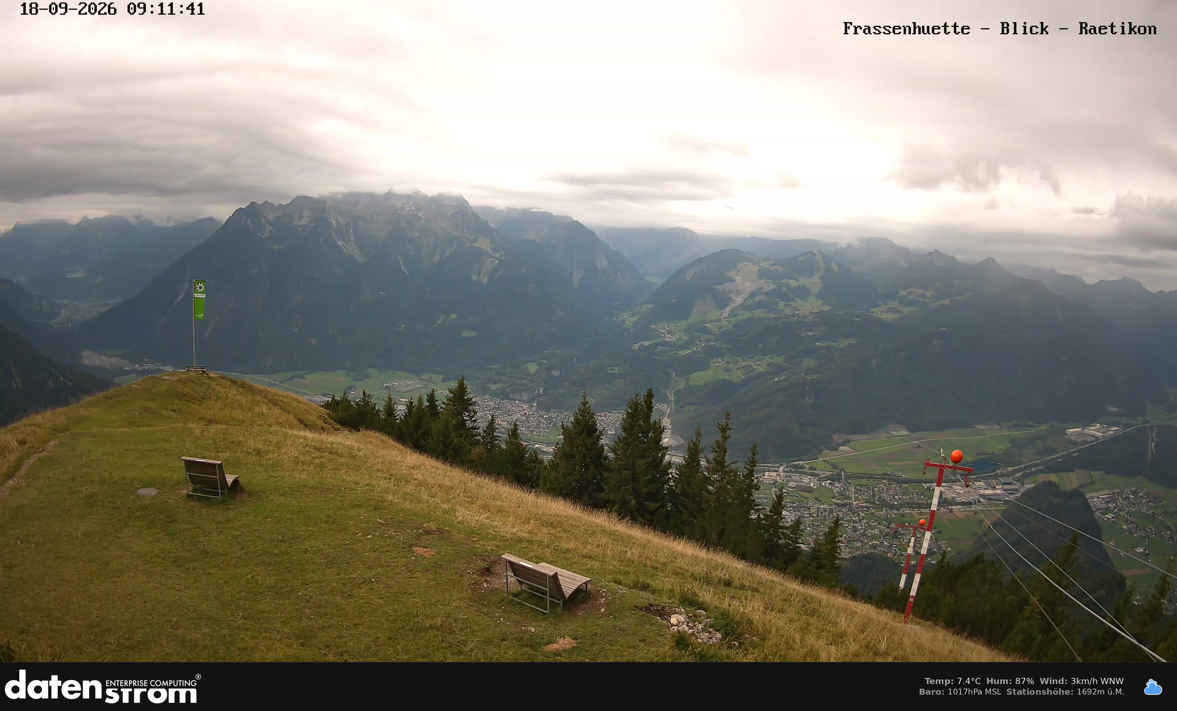 Bludenz - Frassen Hütte, Rätikon