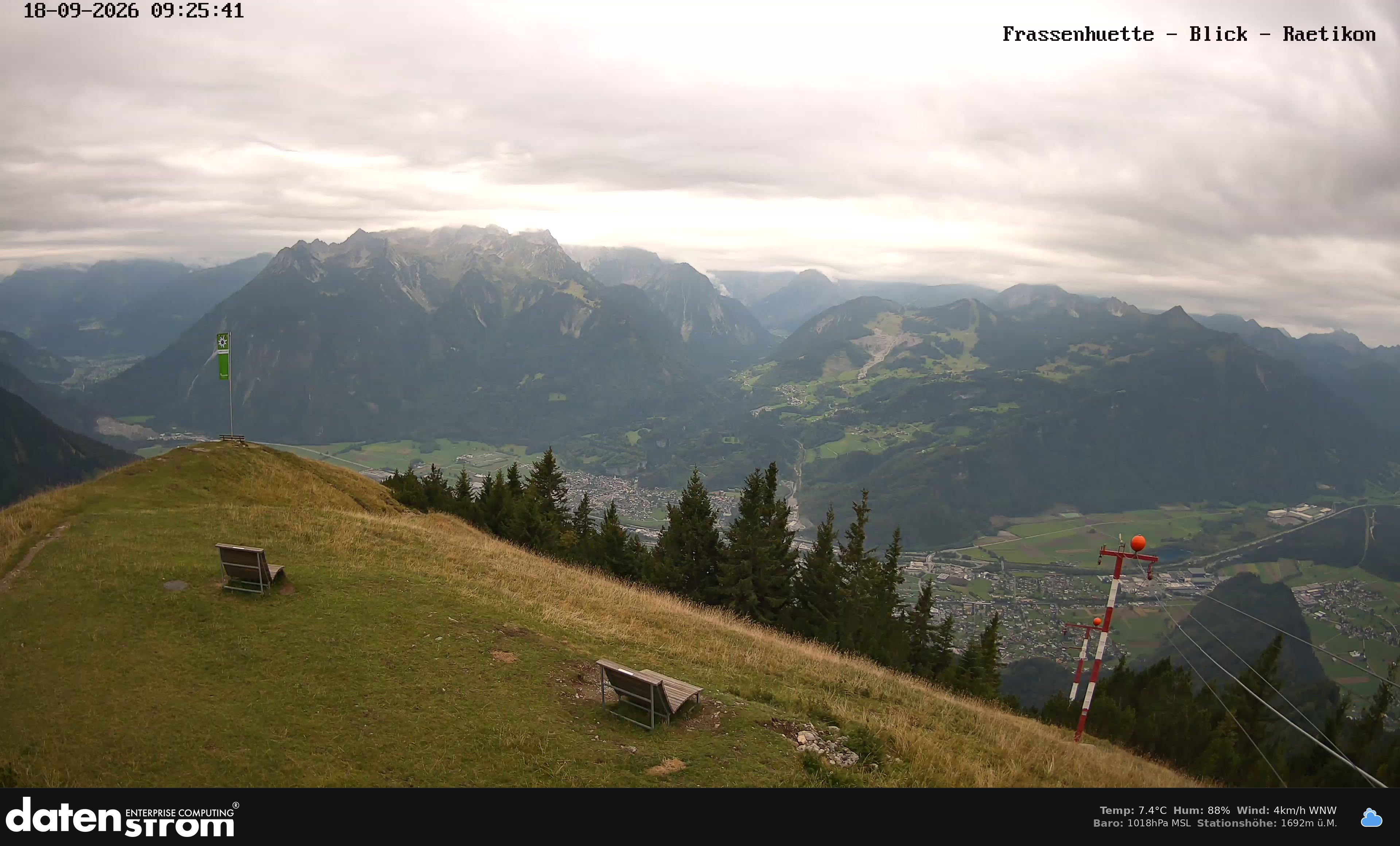 Bludenz - Frassen Hütte, Rätikon