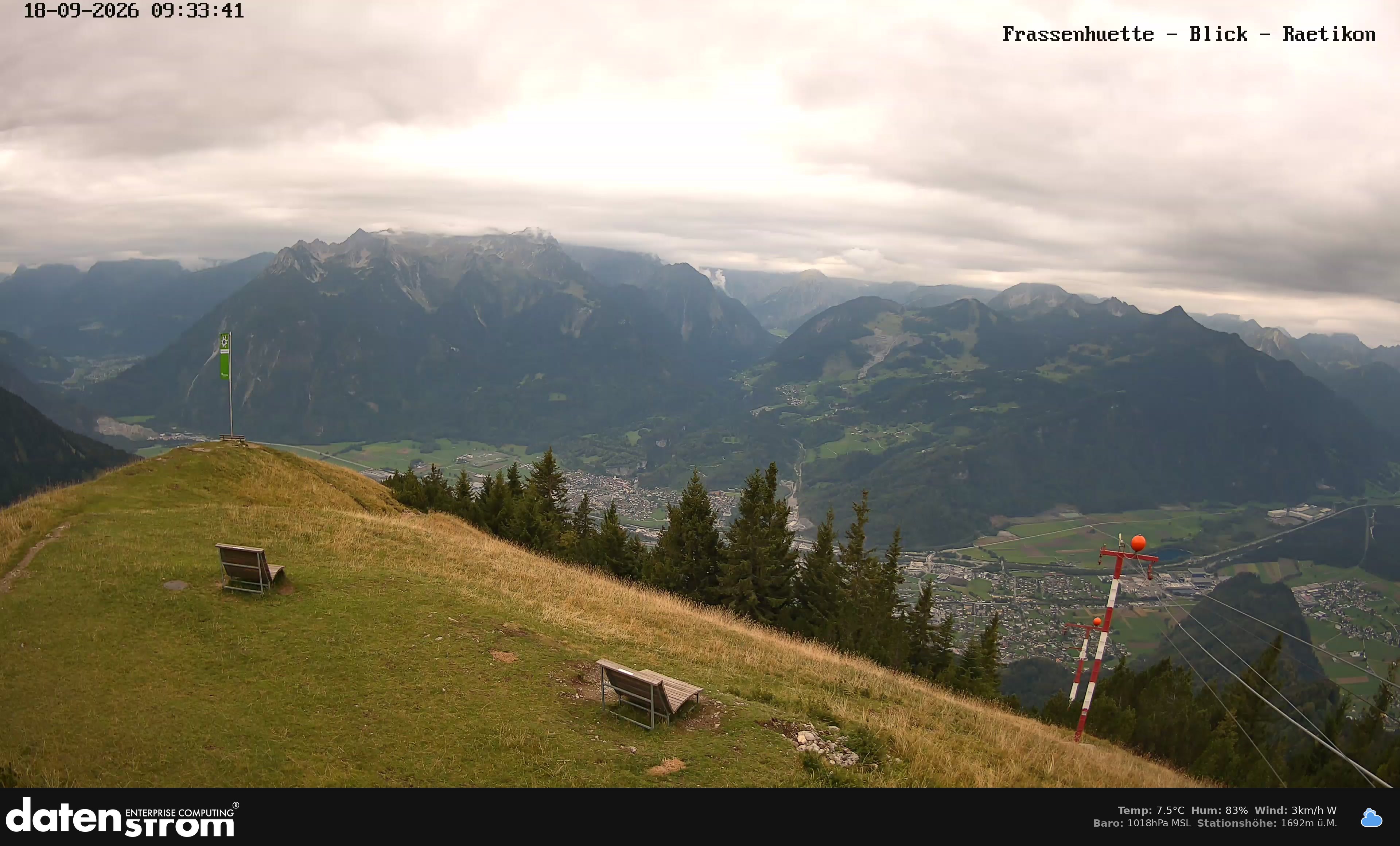 Bludenz - Frassen Hütte, Rätikon