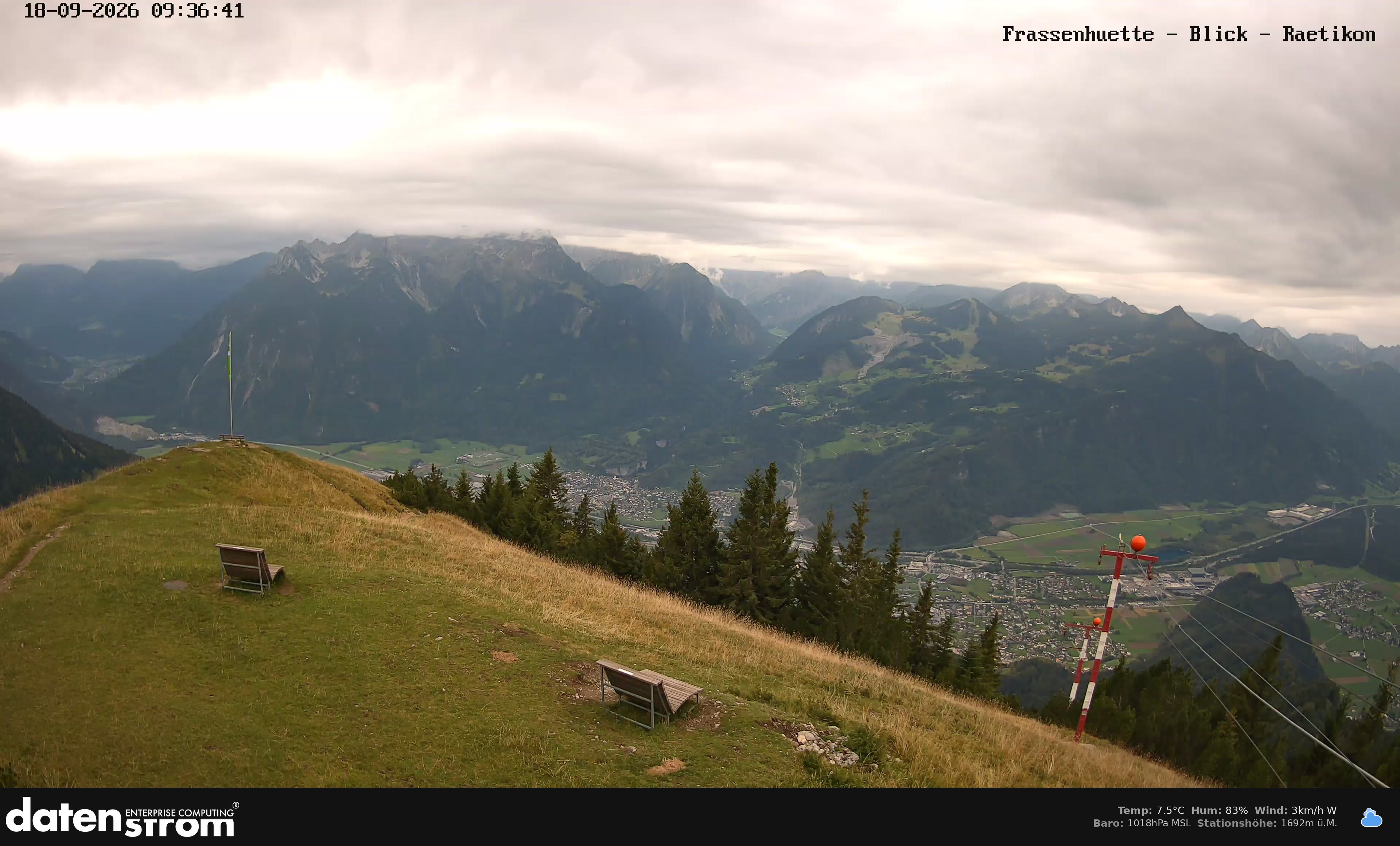Bludenz - Frassen Hütte, Rätikon