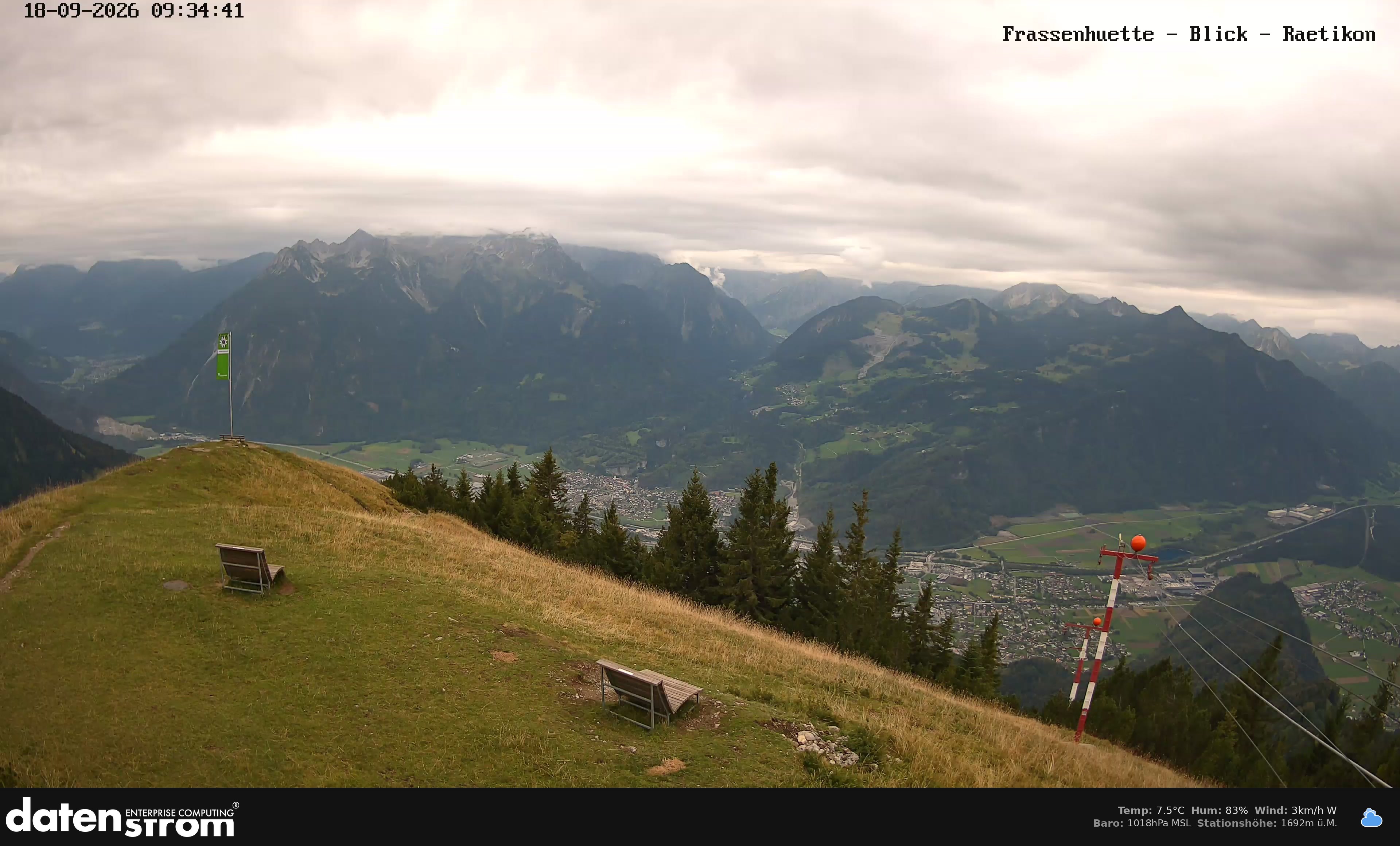 Bludenz - Frassen Hütte, Rätikon