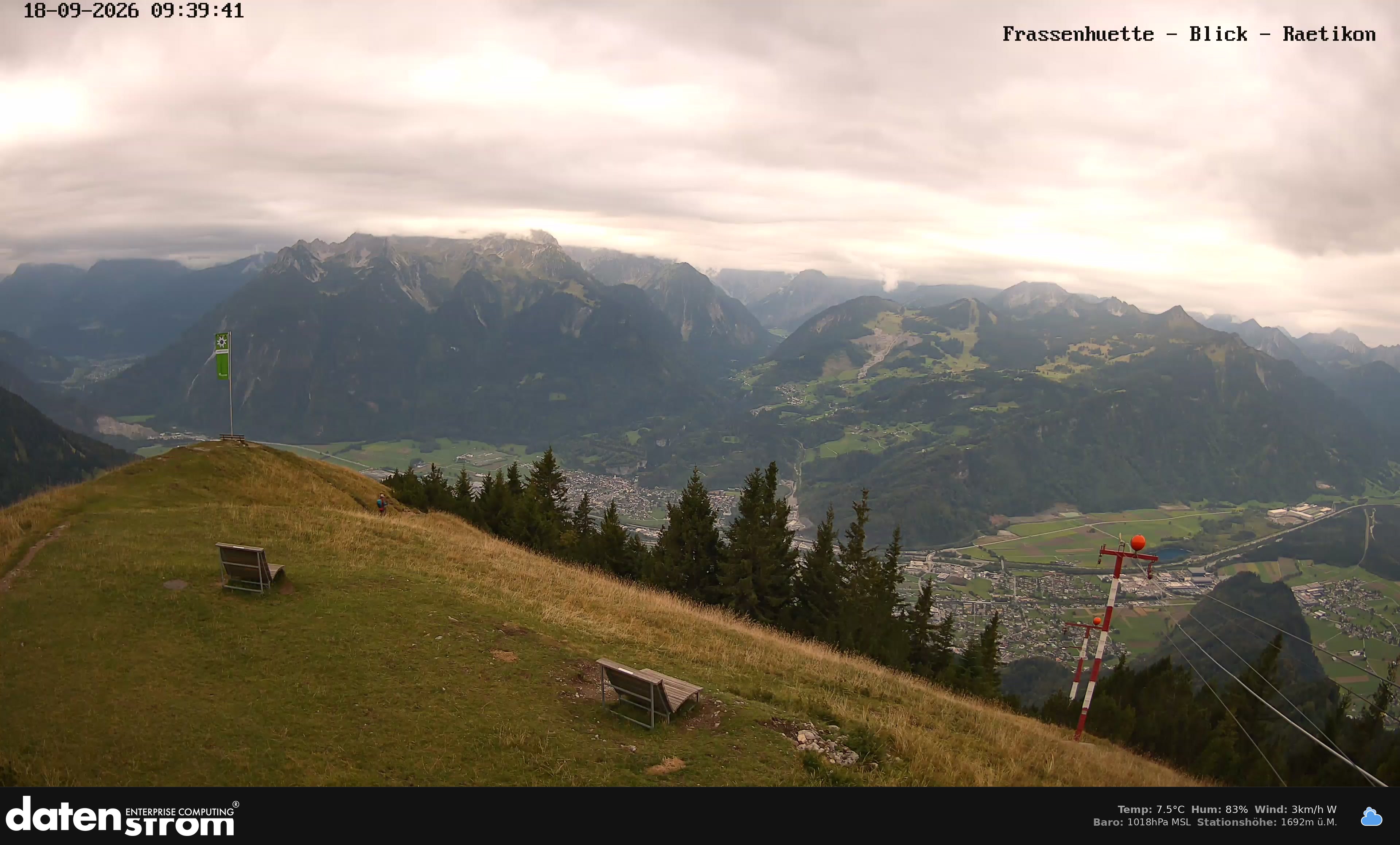 Bludenz - Frassen Hütte, Rätikon