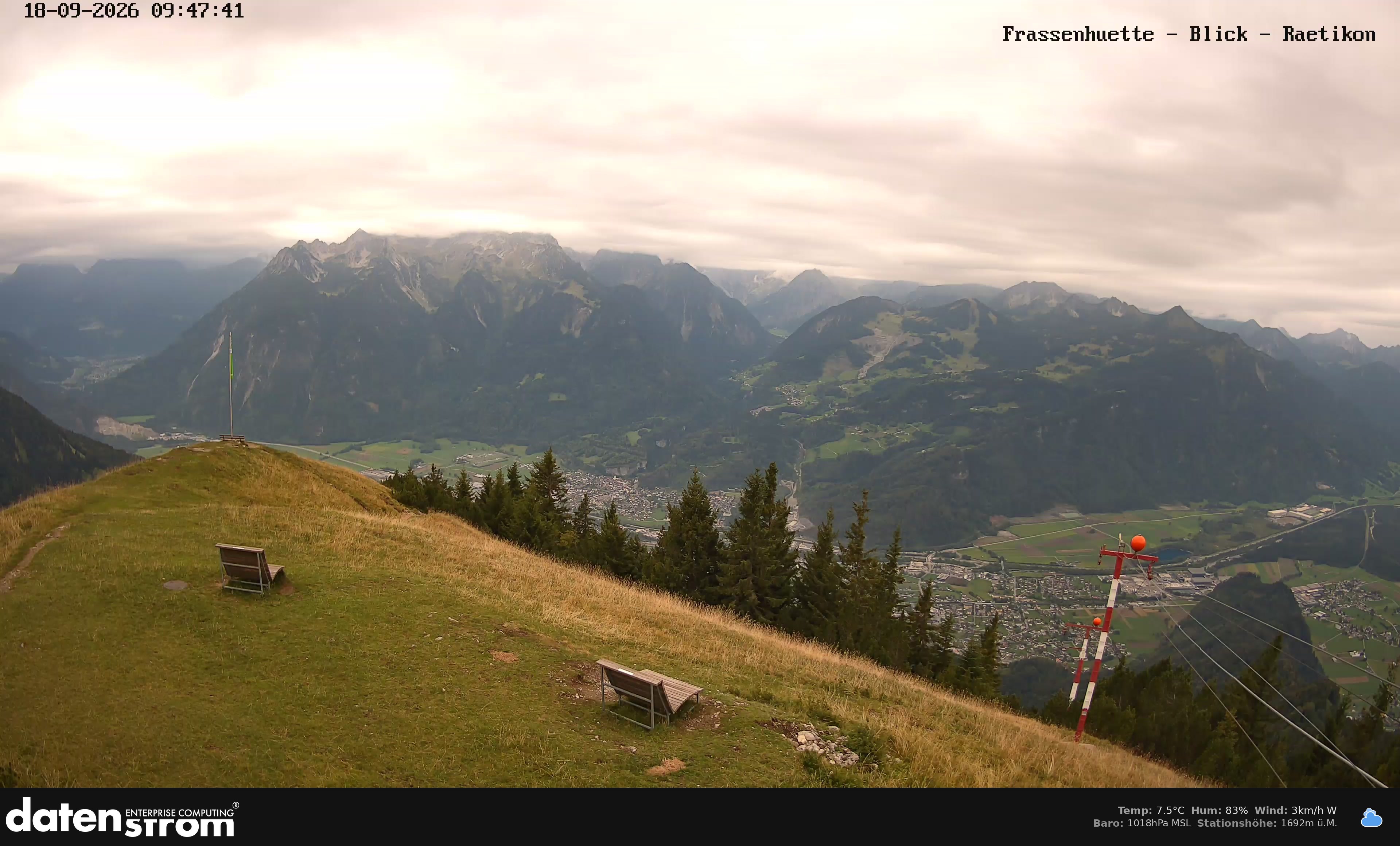 Bludenz - Frassen Hütte, Rätikon