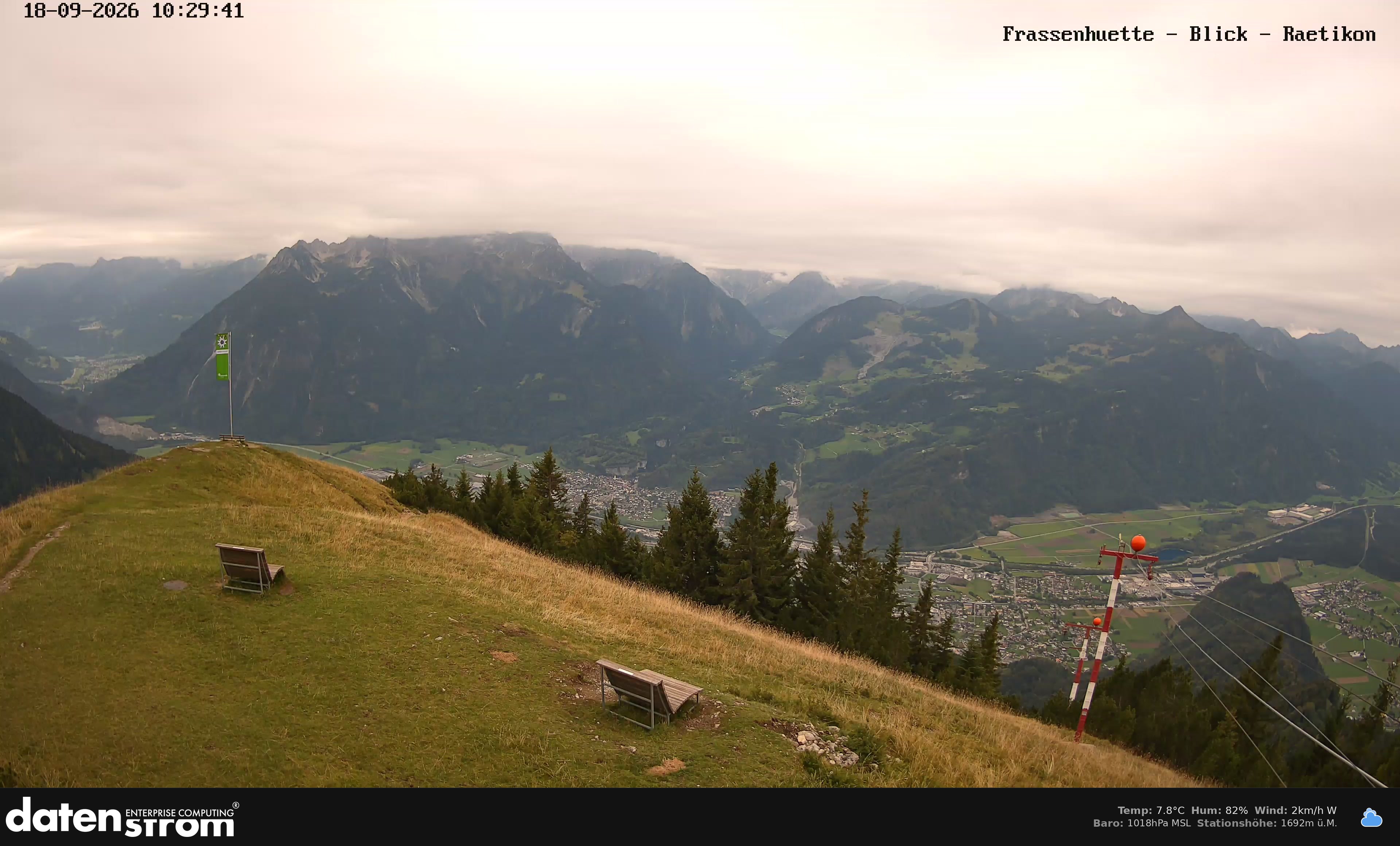 Bludenz - Frassen Hütte, Rätikon