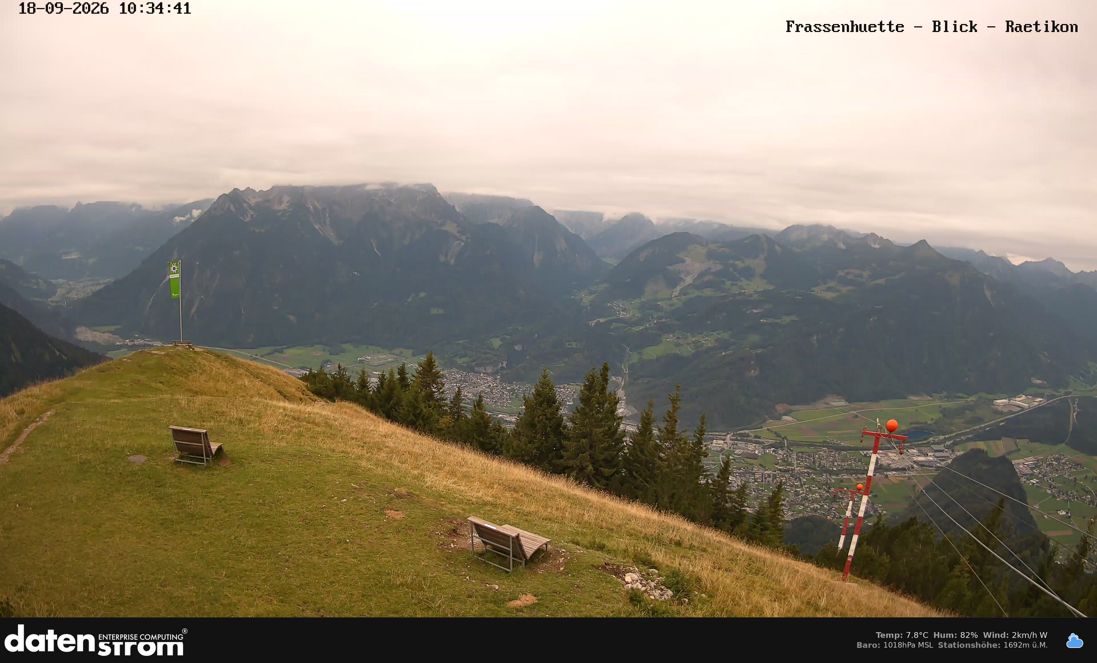Bludenz - Frassen Hütte, Rätikon