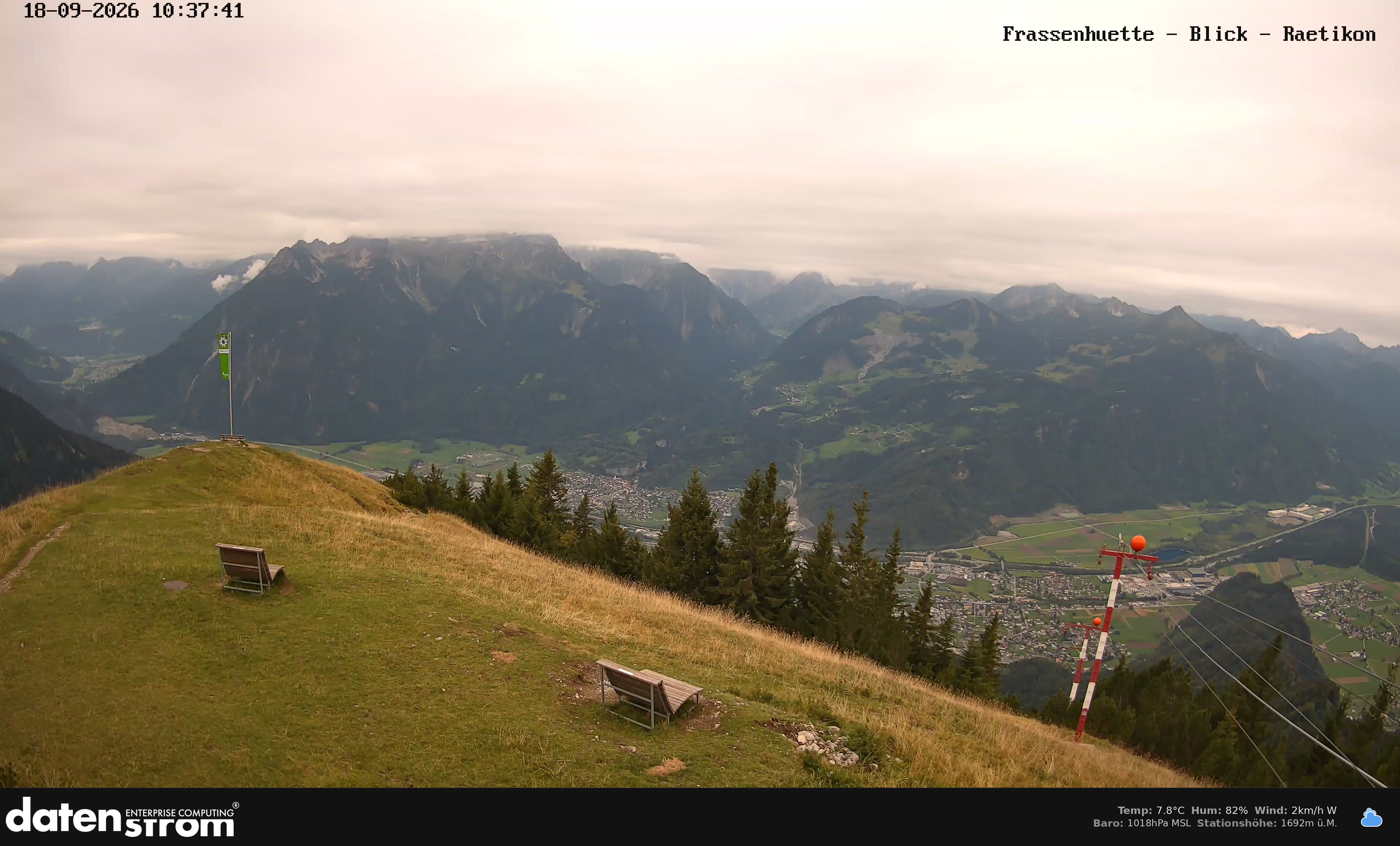 Bludenz - Frassen Hütte, Rätikon