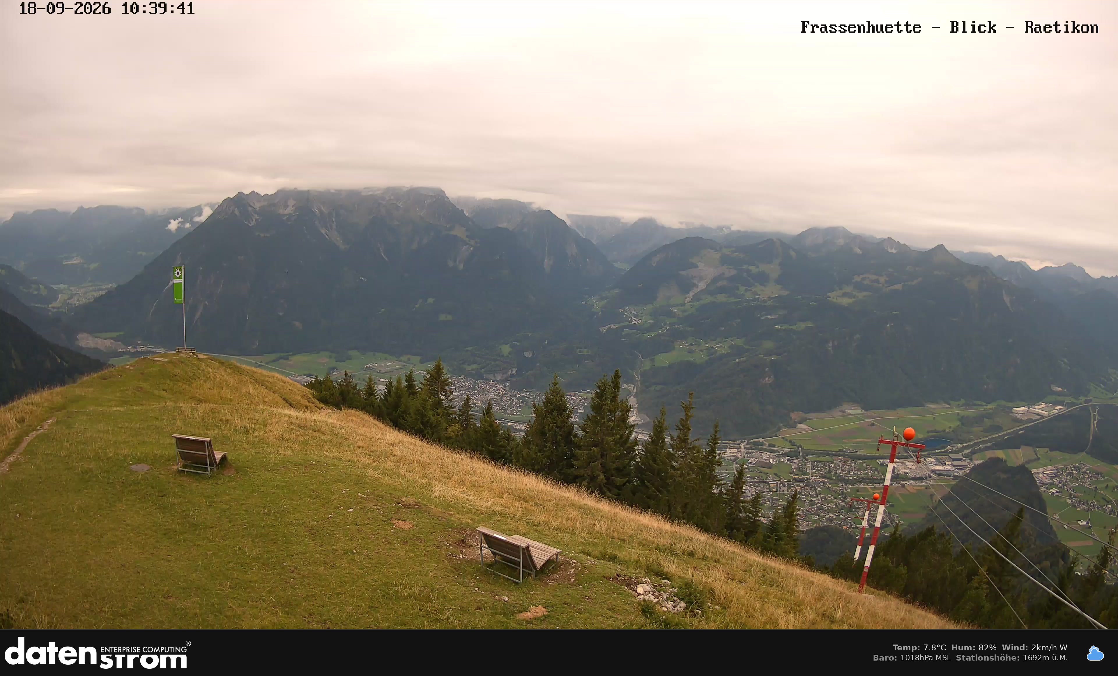 Bludenz - Frassen Hütte, Rätikon