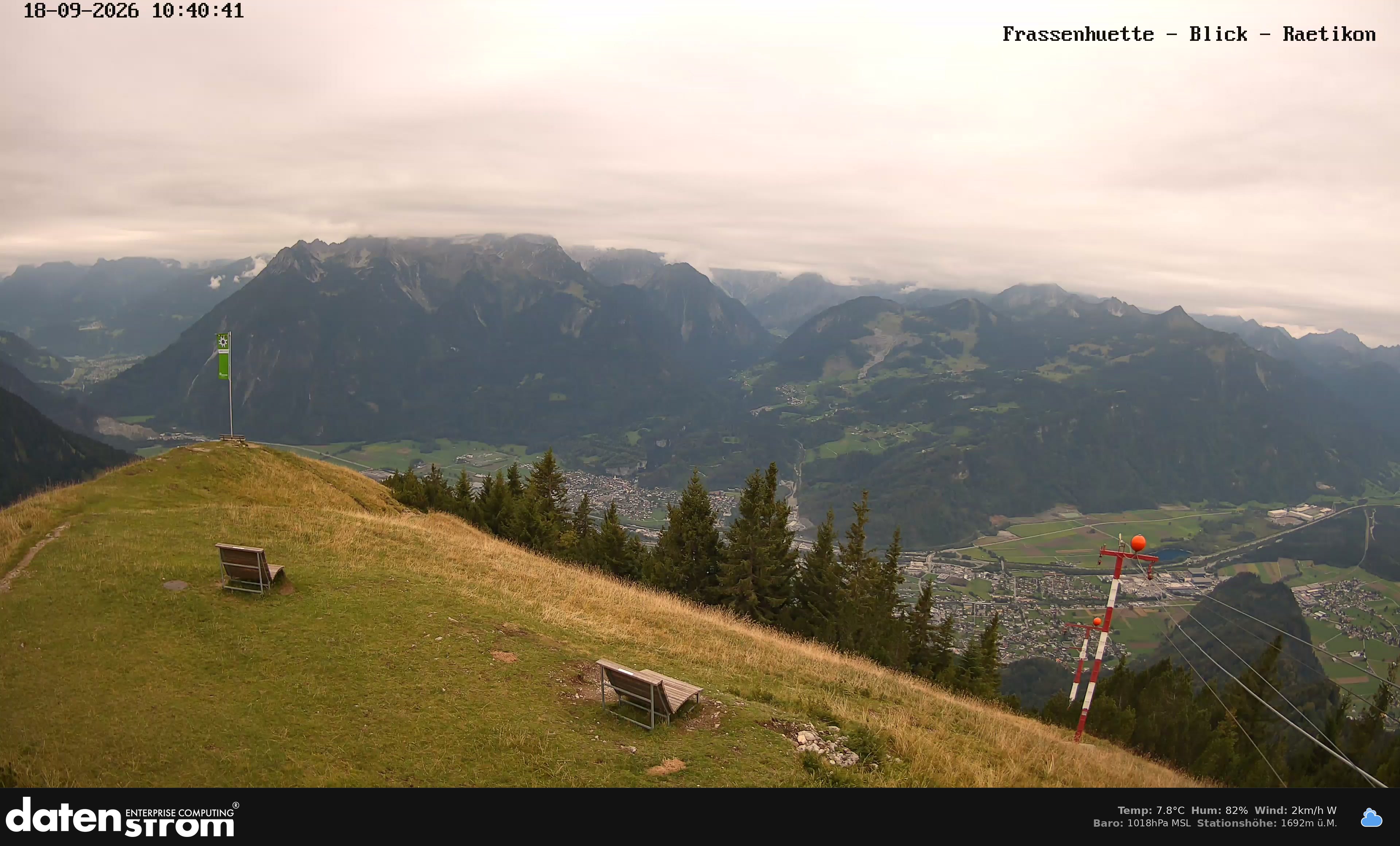 Bludenz - Frassen Hütte, Rätikon