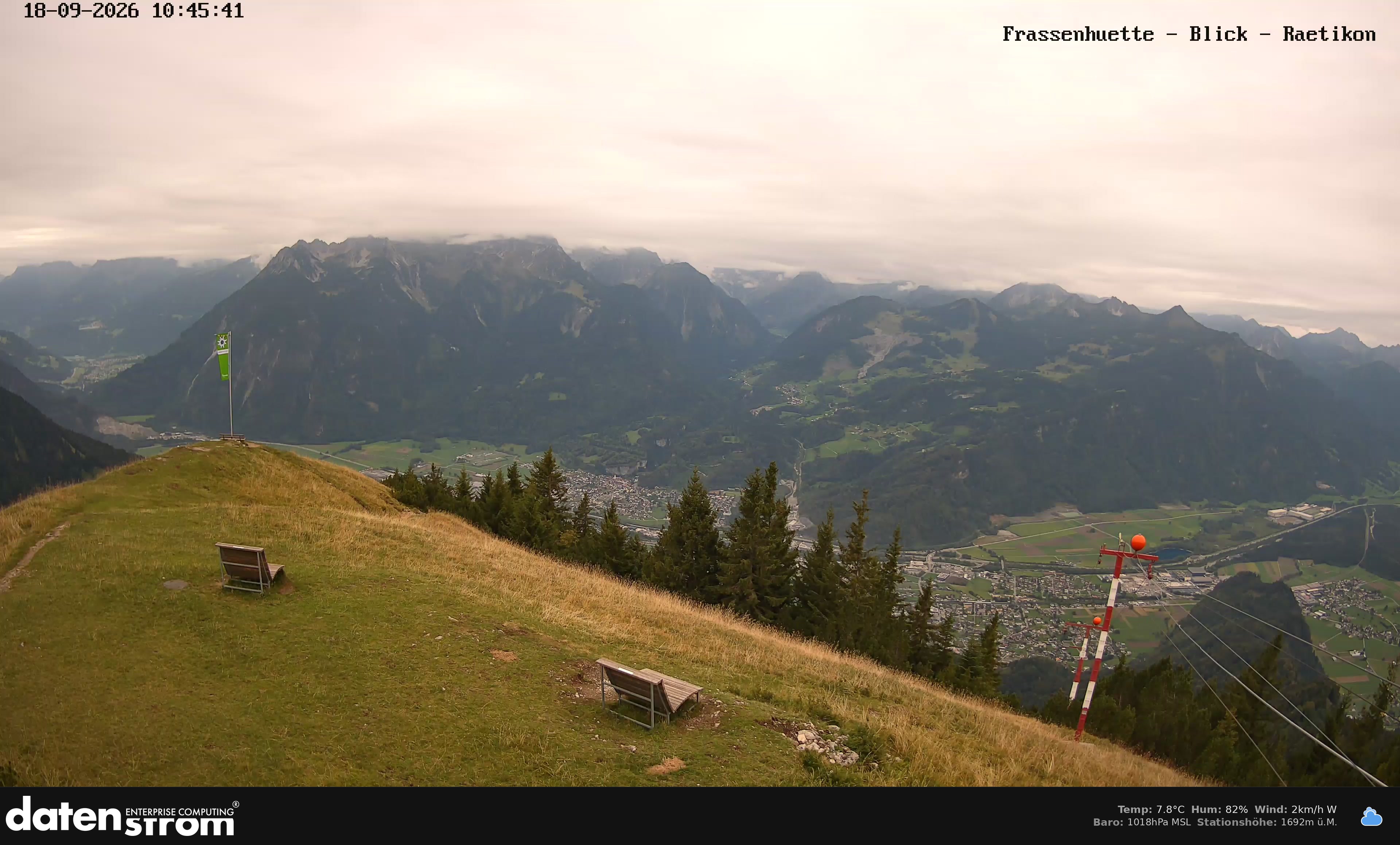 Bludenz - Frassen Hütte, Rätikon