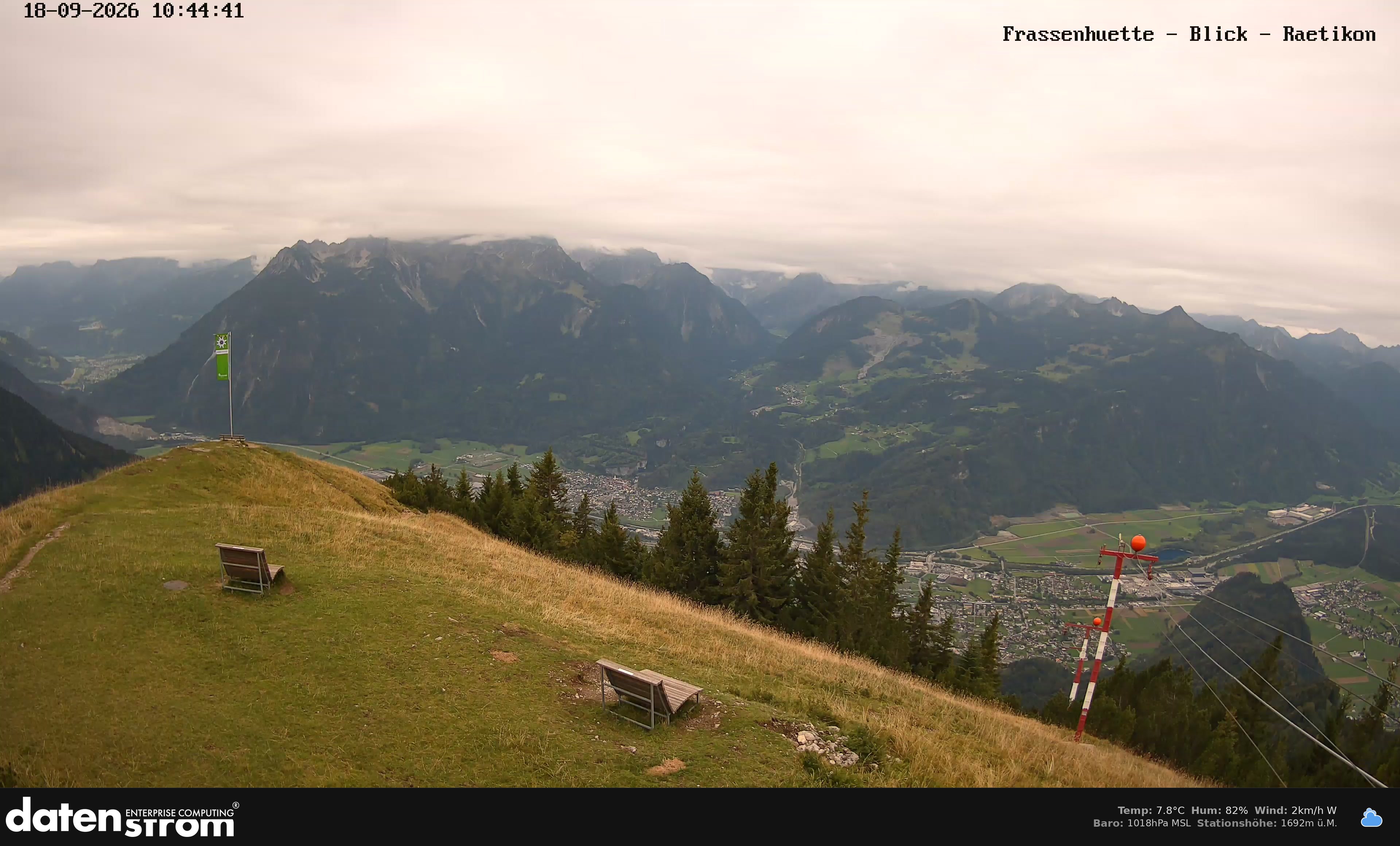 Bludenz - Frassen Hütte, Rätikon