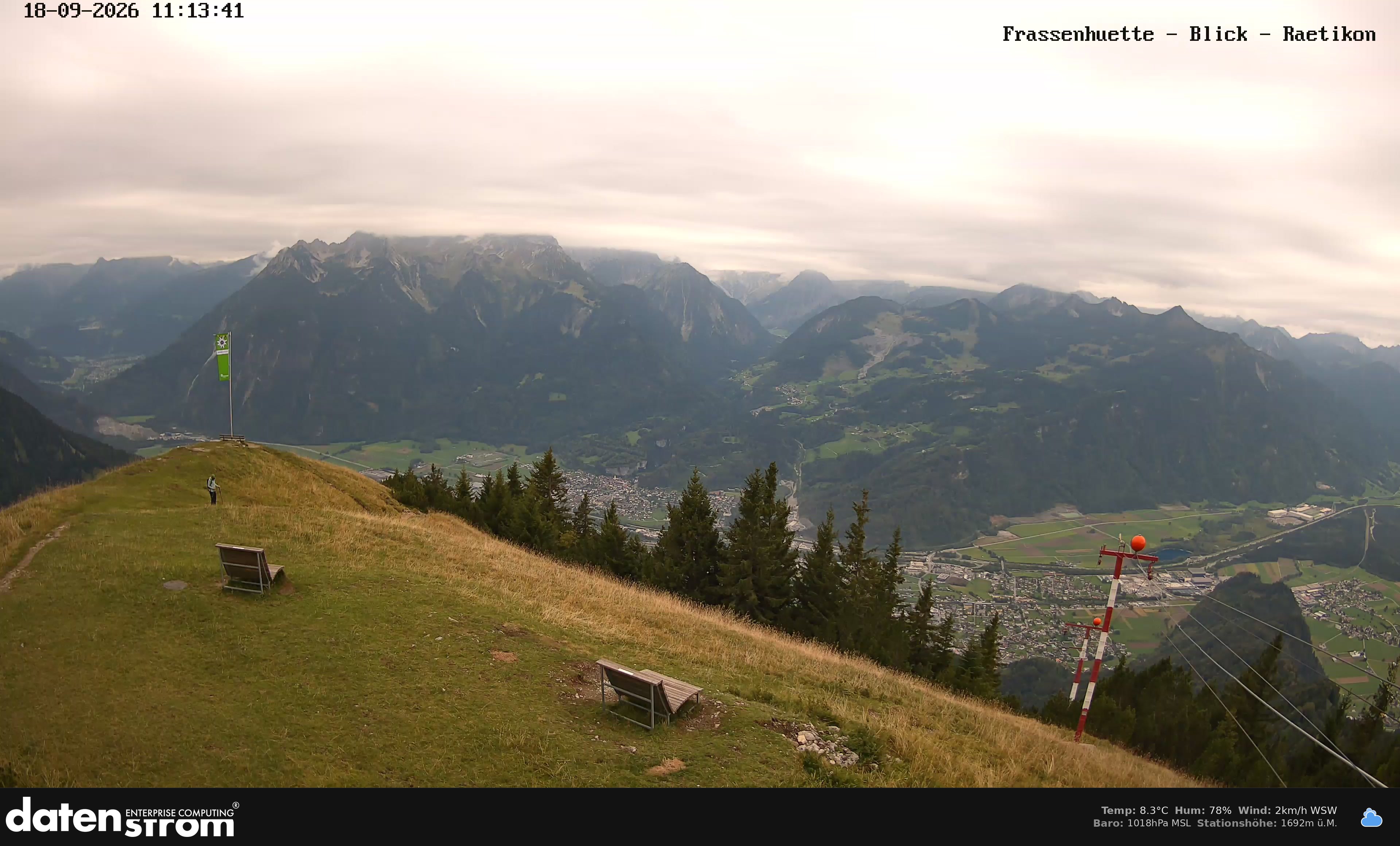 Bludenz - Frassen Hütte, Rätikon