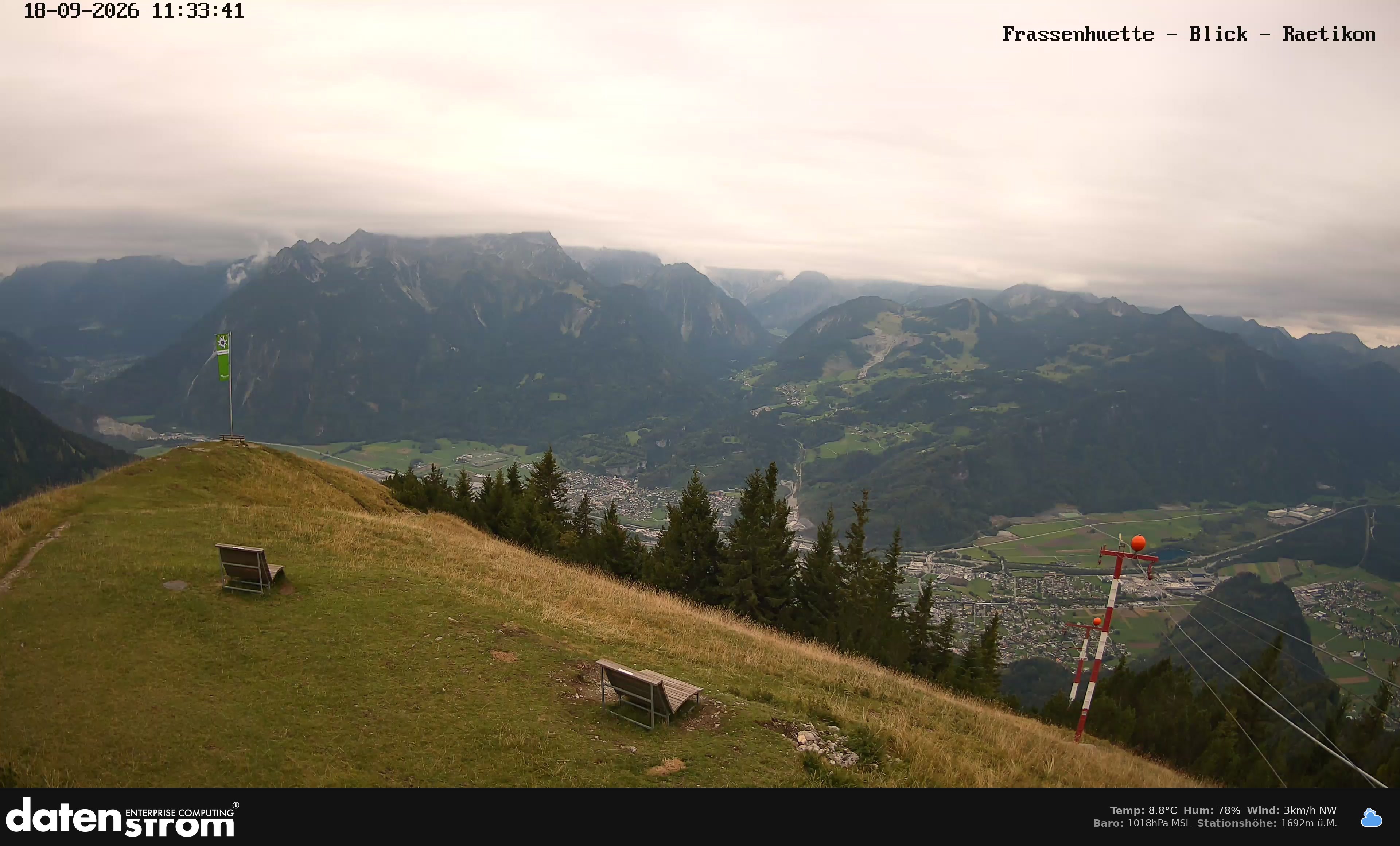 Bludenz - Frassen Hütte, Rätikon