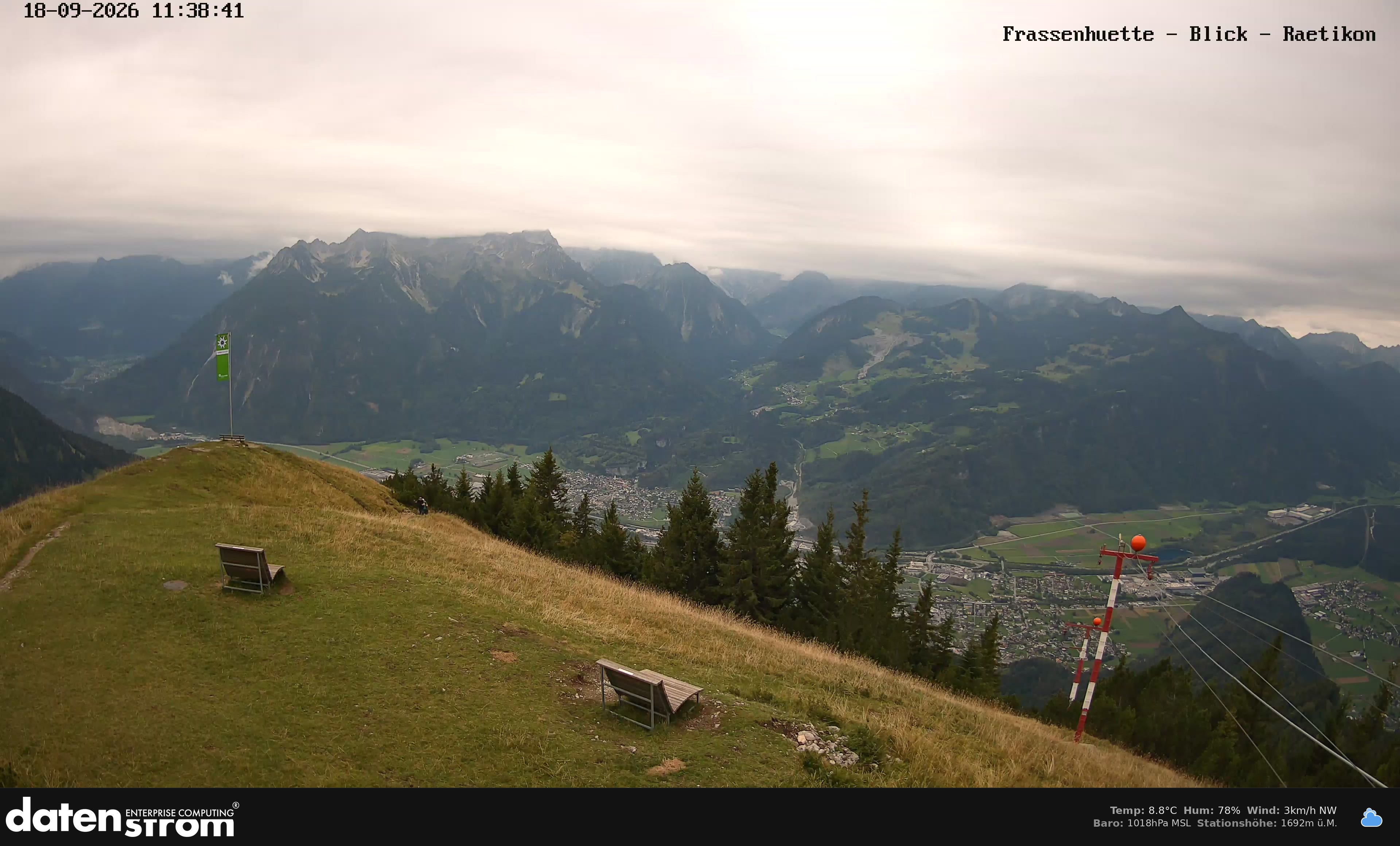 Bludenz - Frassen Hütte, Rätikon
