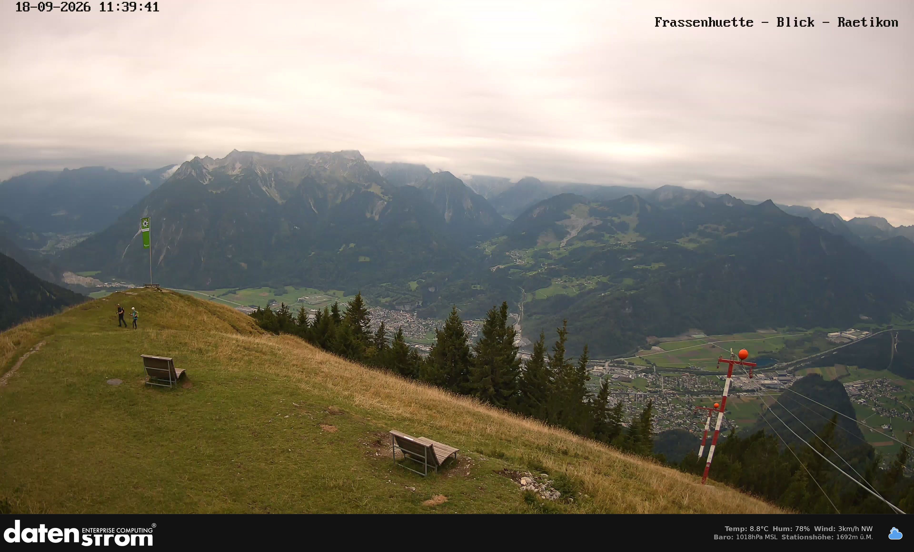 Bludenz - Frassen Hütte, Rätikon