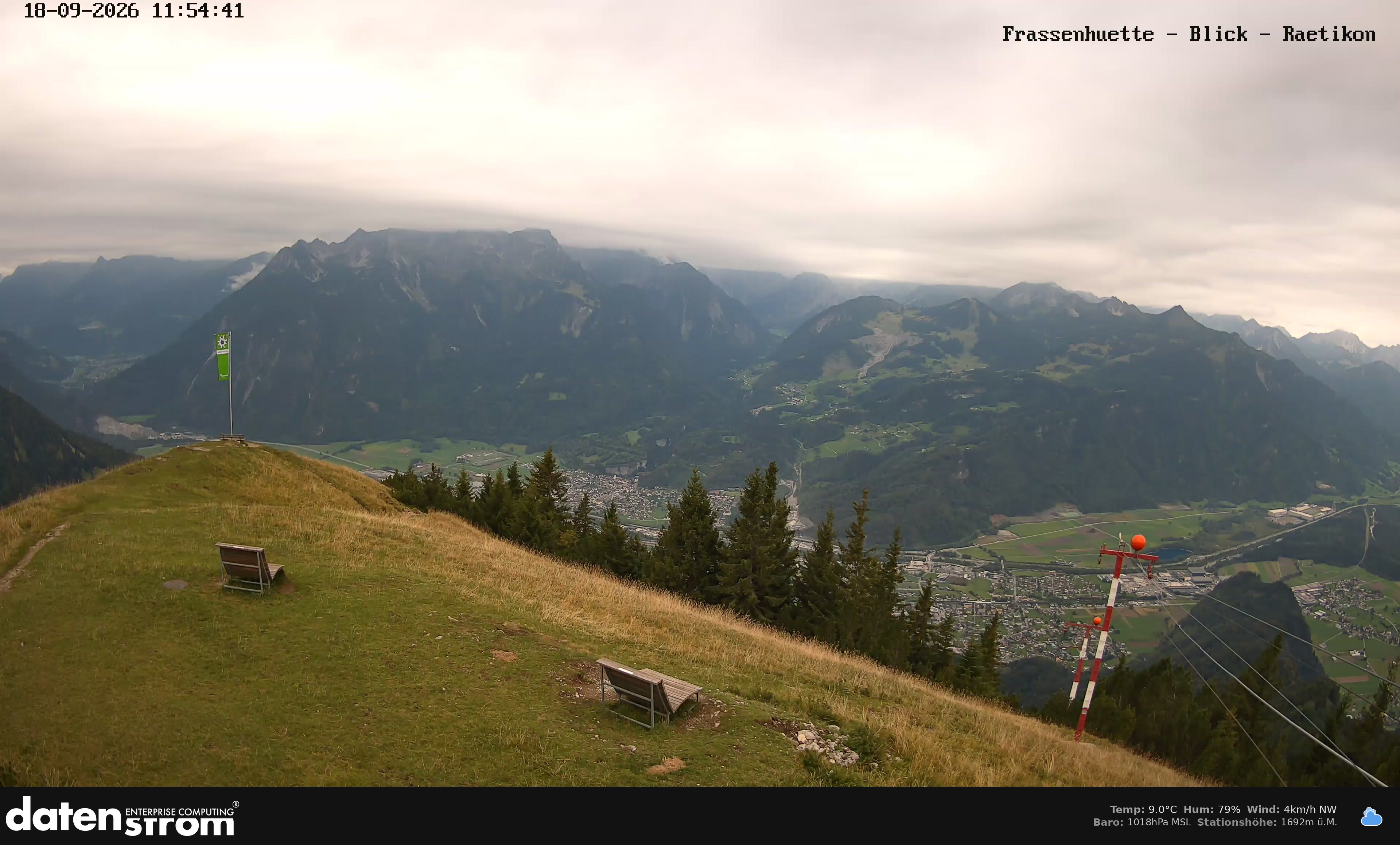 Bludenz - Frassen Hütte, Rätikon