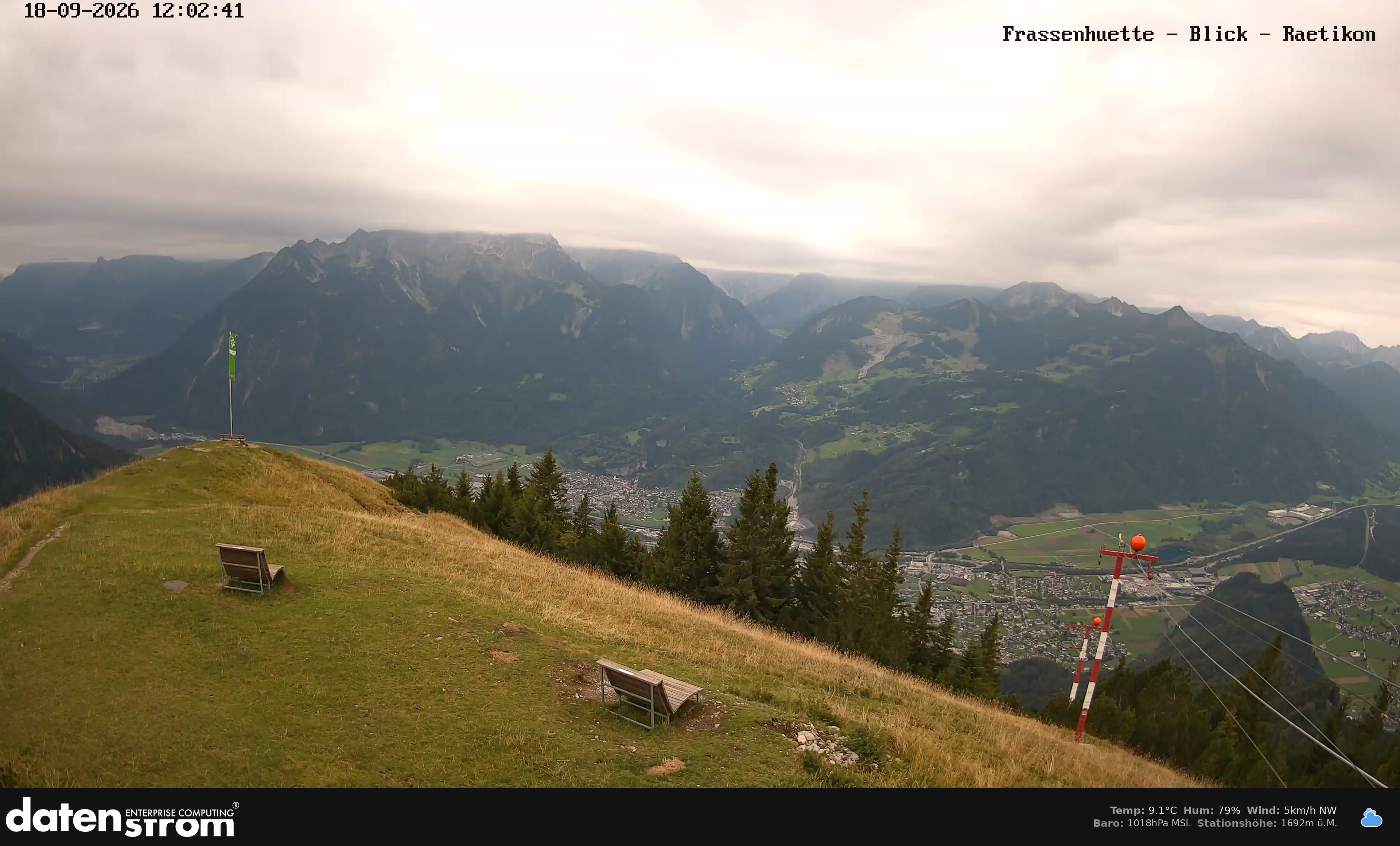 Bludenz - Frassen Hütte, Rätikon