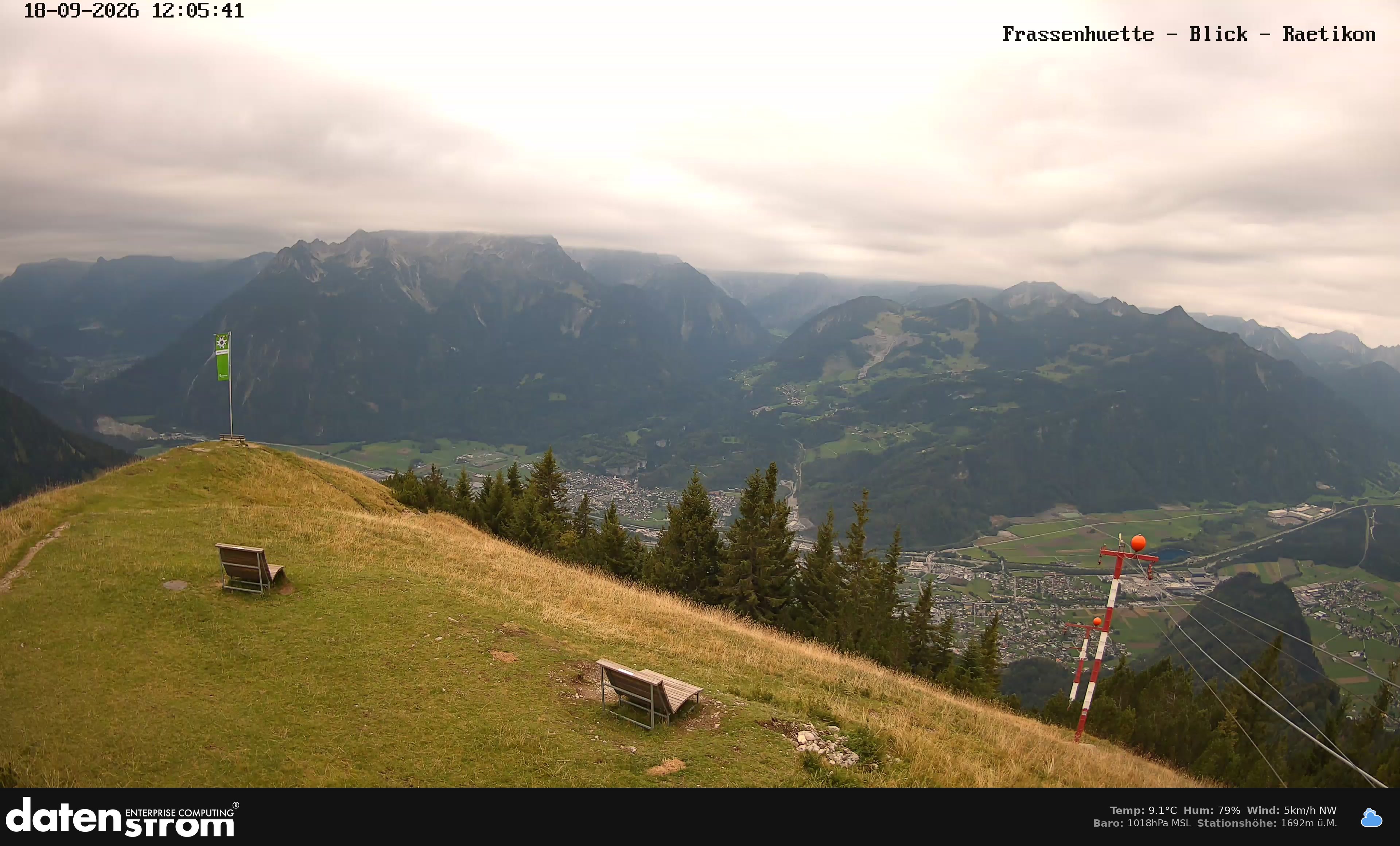 Bludenz - Frassen Hütte, Rätikon