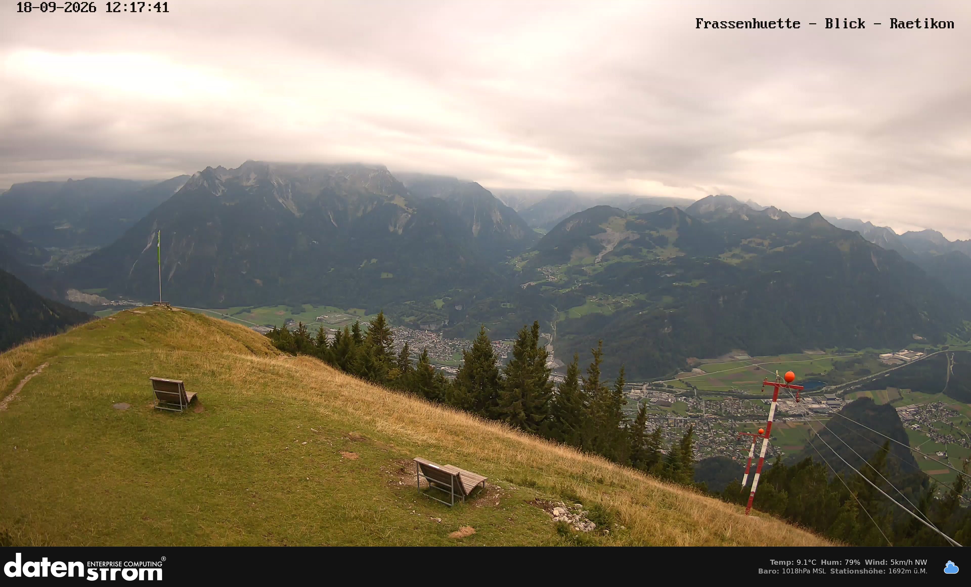 Bludenz - Frassen Hütte, Rätikon