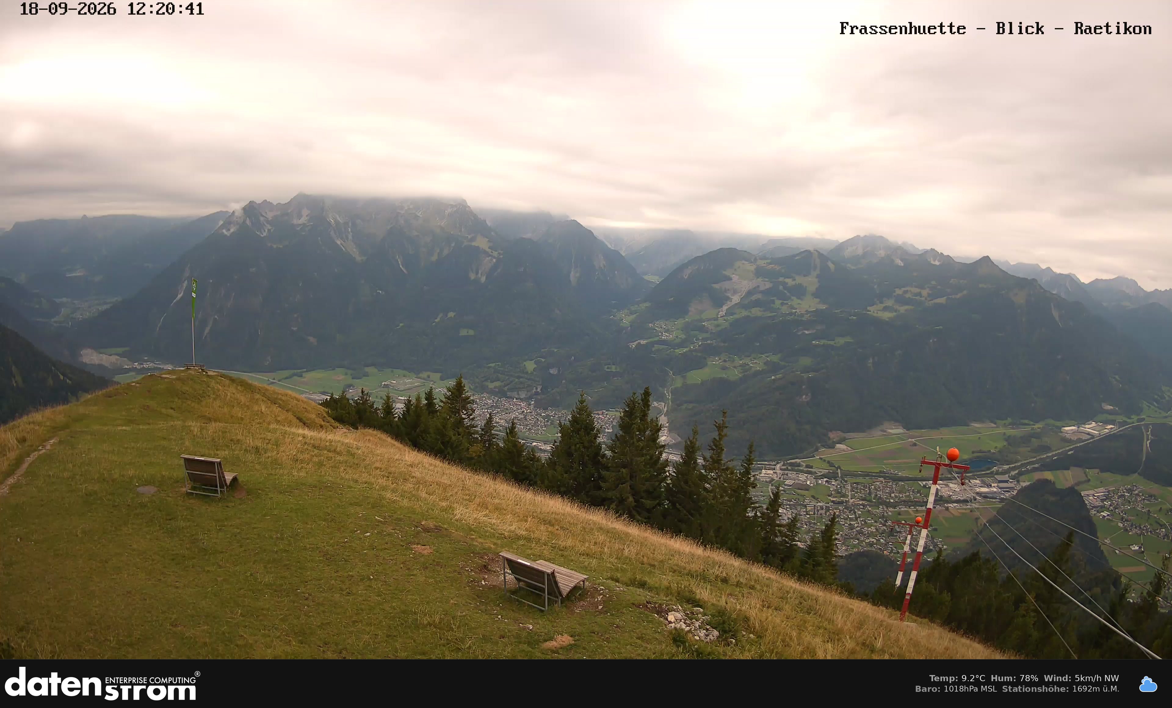 Bludenz - Frassen Hütte, Rätikon