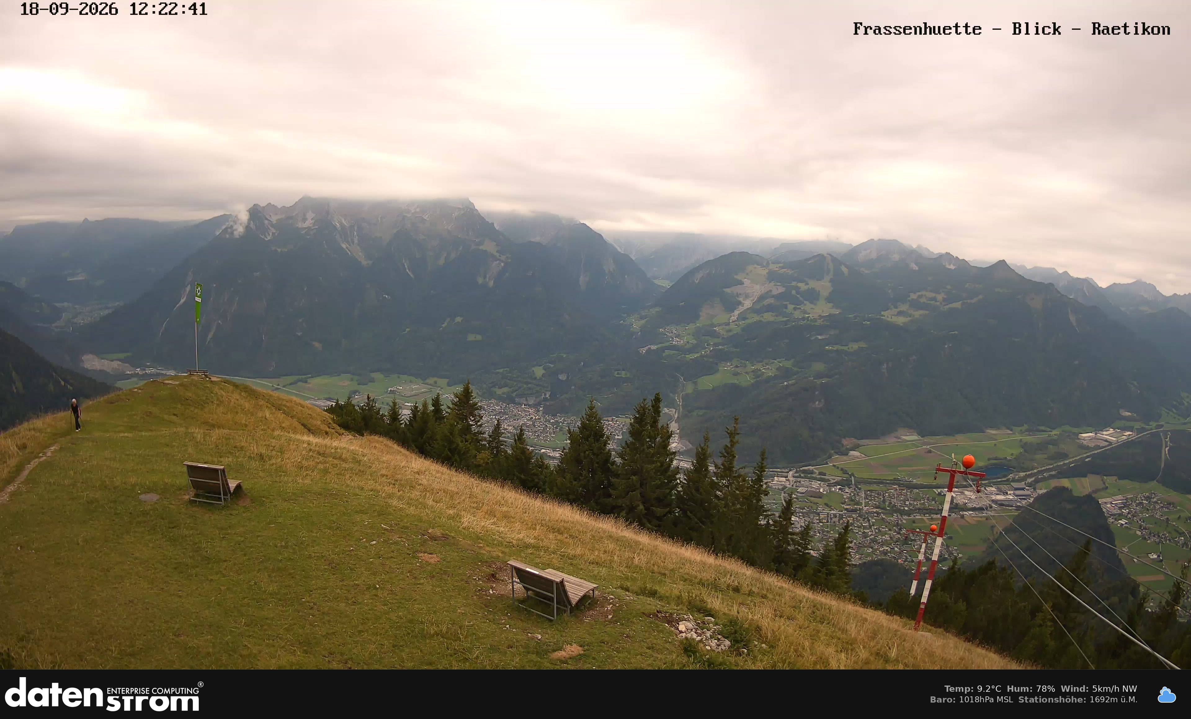 Bludenz - Frassen Hütte, Rätikon